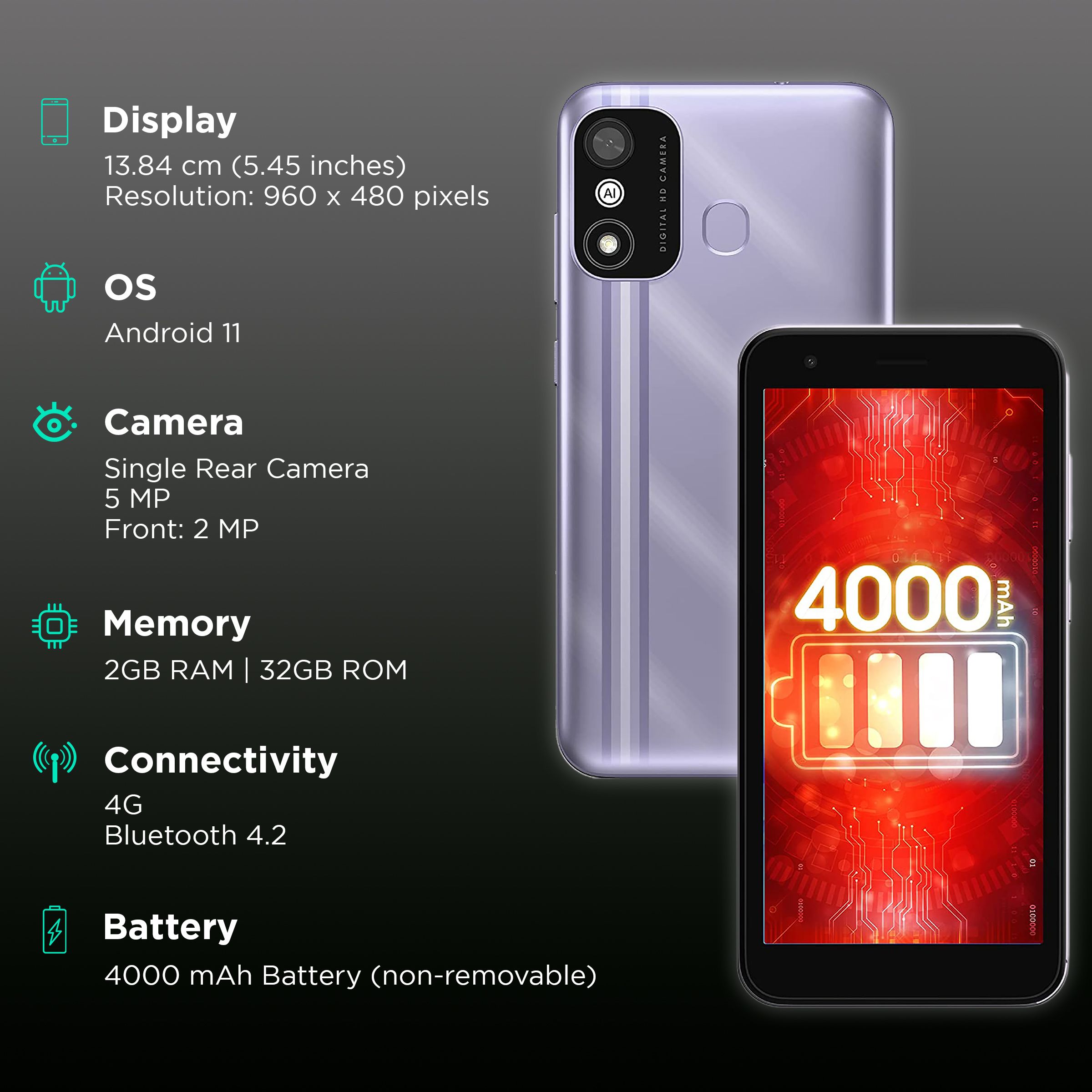 Itel A27 (2GB RAM, 32GB, Silver Purple)_3