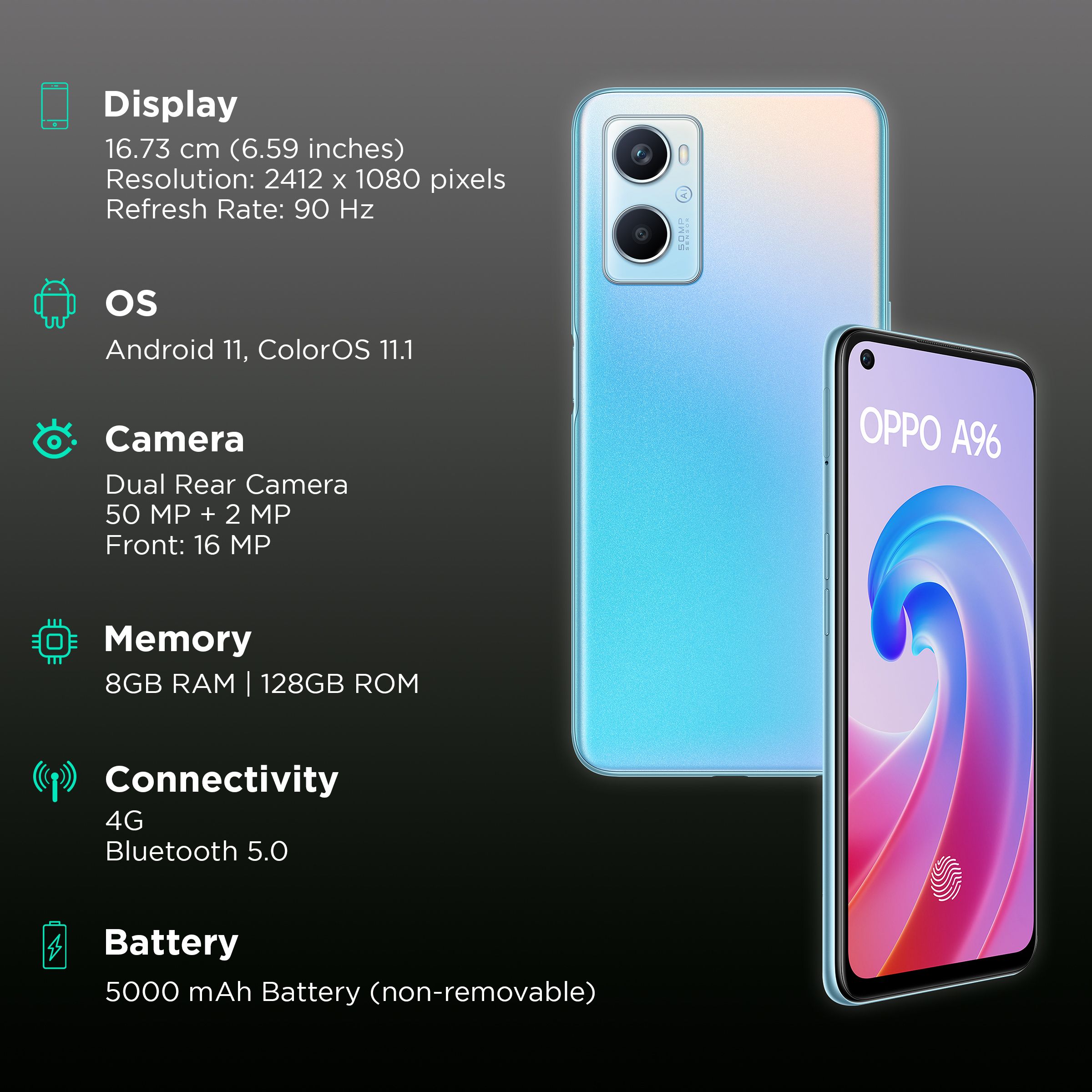 oppo A96 (8GB RAM, 128GB, Sunset Blue) oppo A96 (8GB RAM, 128GB, Sunset Blue)_2