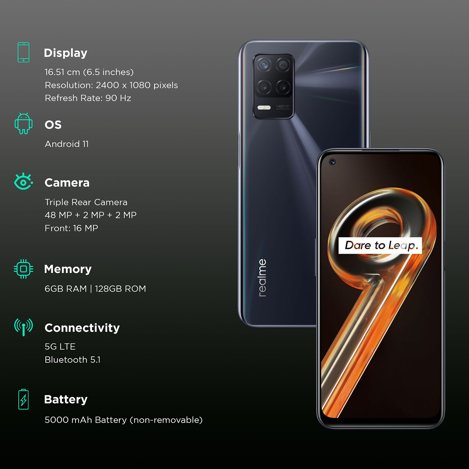 realme 9 5G (6GB RAM, 128GB, Supersonic Black) realme 9 5G (6GB RAM, 128GB, Supersonic Black)_3
