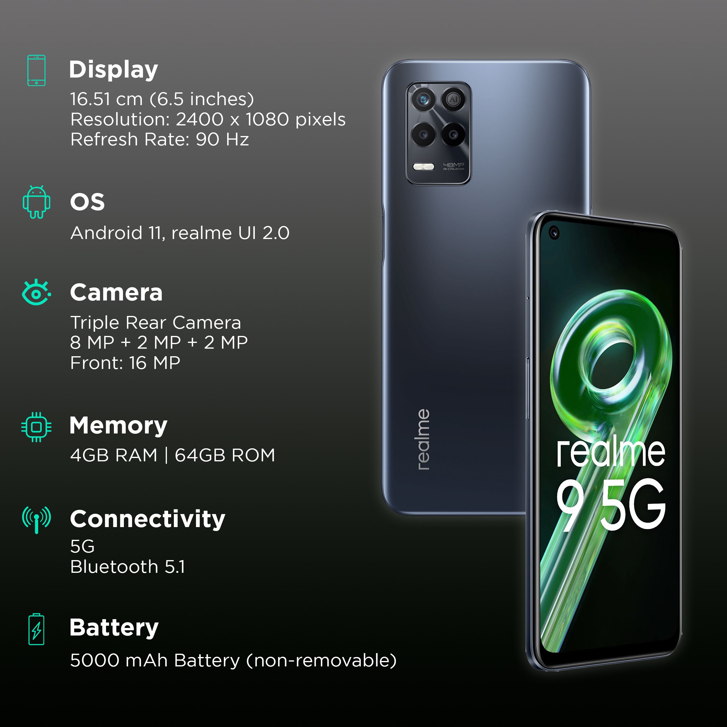 realme 9 5G (4GB RAM, 64GB, Meteor Black) realme 9 5G (4GB RAM, 64GB, Meteor Black)_3