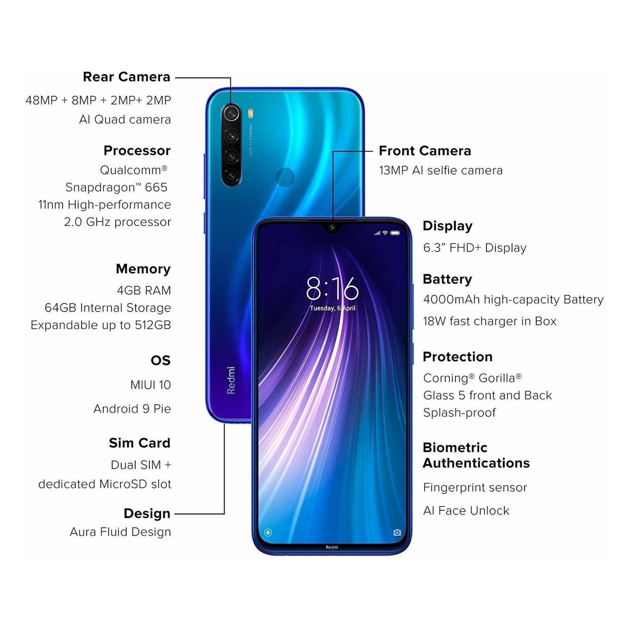 Refurbished Redmi Note 8 (4GB RAM, 64GB, Neptune Blue)_9