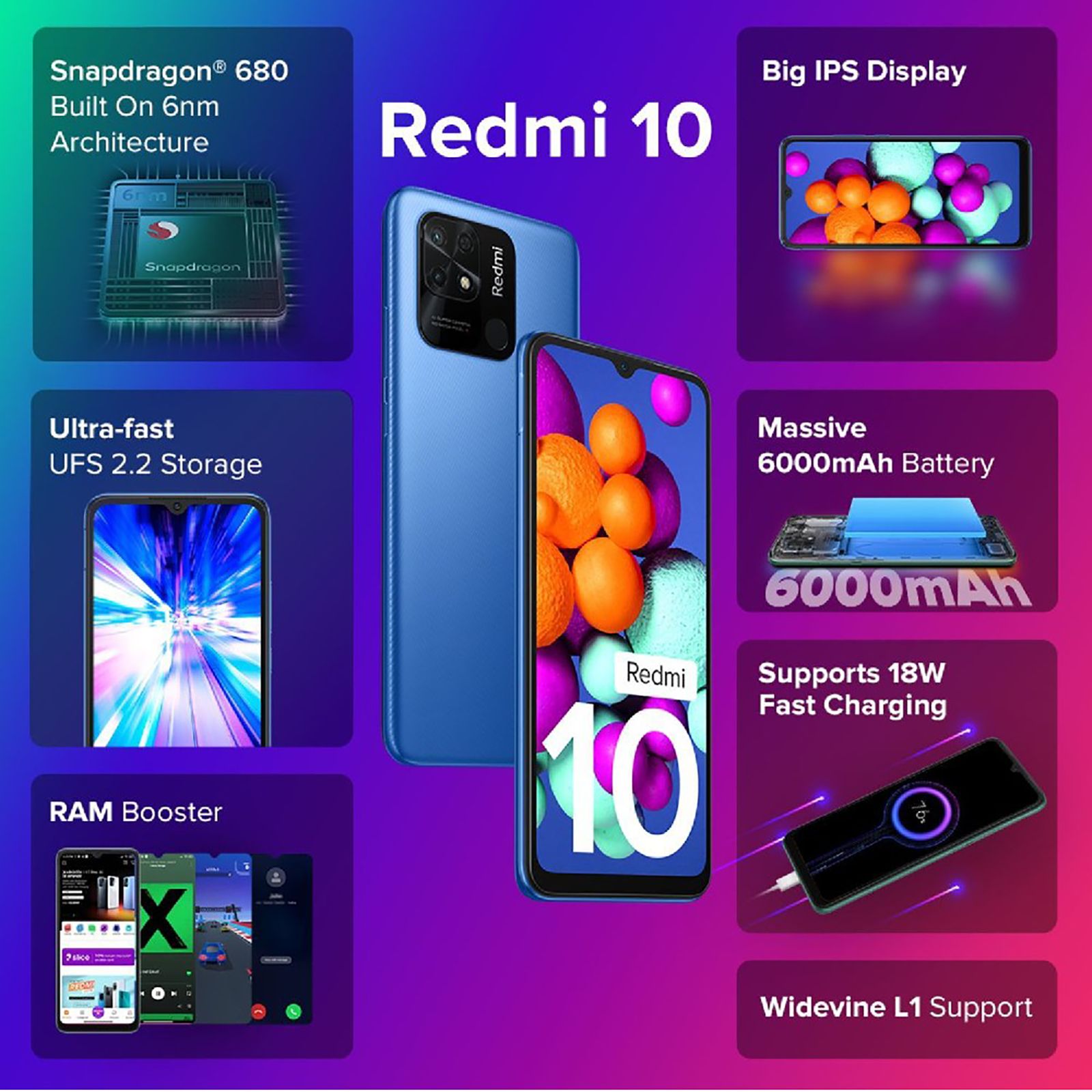 Redmi 10 (4GB RAM, 64GB, Pacific Blue) Redmi 10 (4GB RAM, 64GB, Pacific Blue)_7