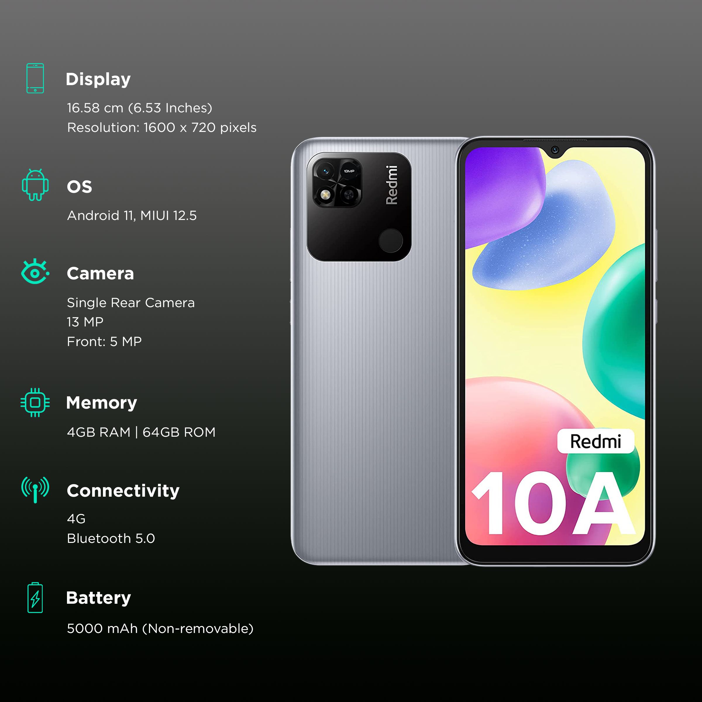 Redmi 10A (64GB ROM, 4GB RAM, MZB0BFQIN, Slate Grey) Redmi 10A (64GB ROM, 4GB RAM, MZB0BFQIN, Slate Grey)_3