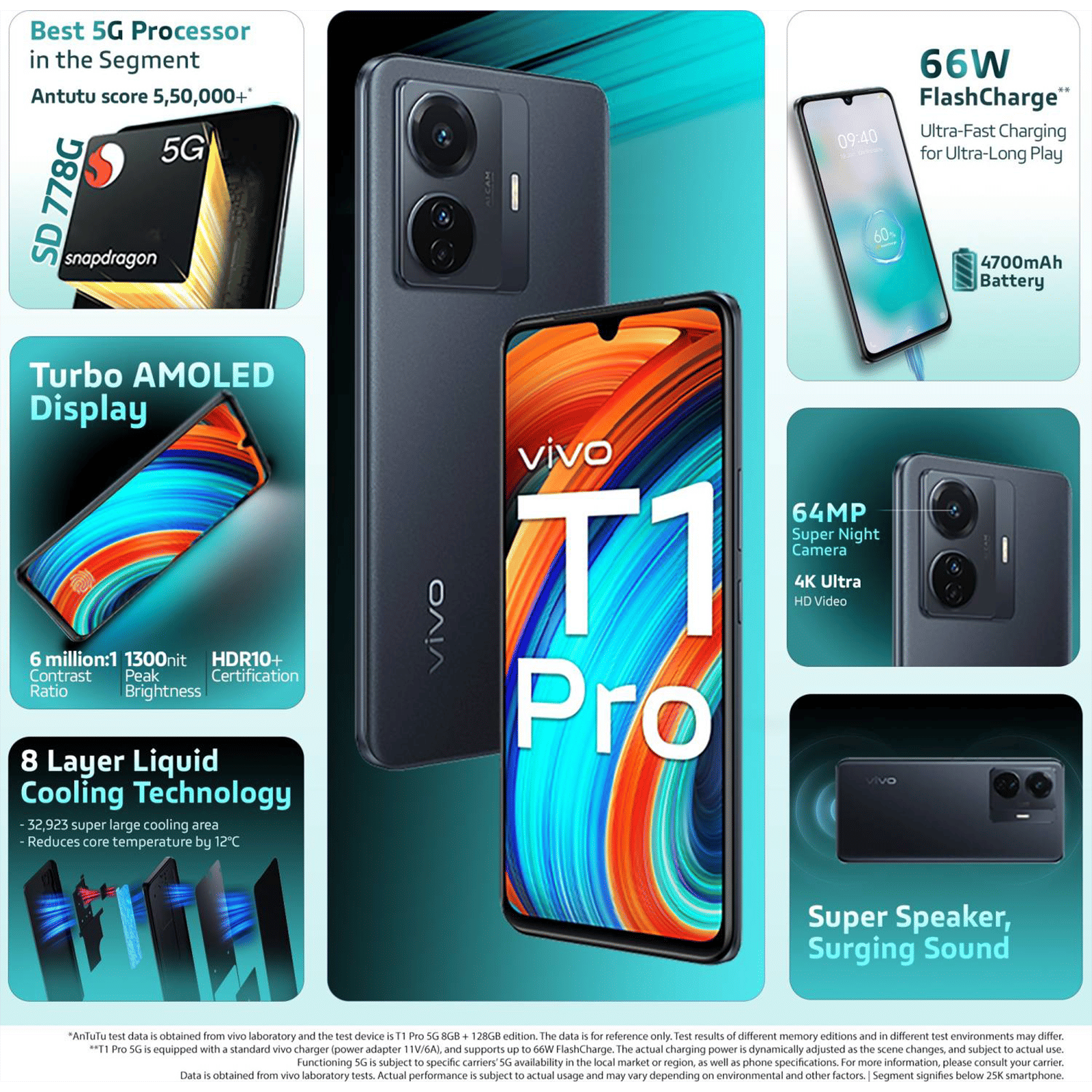 vivo T1 Pro 5G (8GB RAM, 128GB, Turbo Black) vivo T1 Pro 5G (8GB RAM, 128GB, Turbo Black)_11