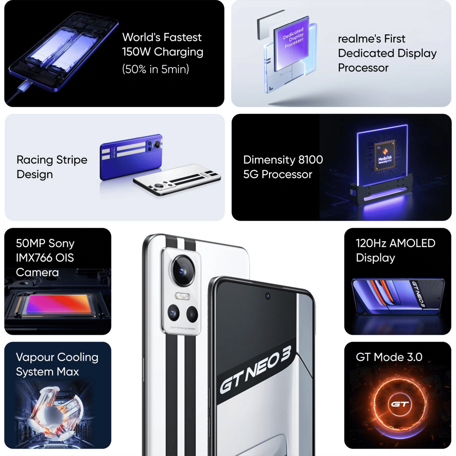 realme GT Neo 3 5G (8GB RAM, 128GB, Sprint White) realme GT Neo 3 5G (8GB RAM, 128GB, Sprint White)_12