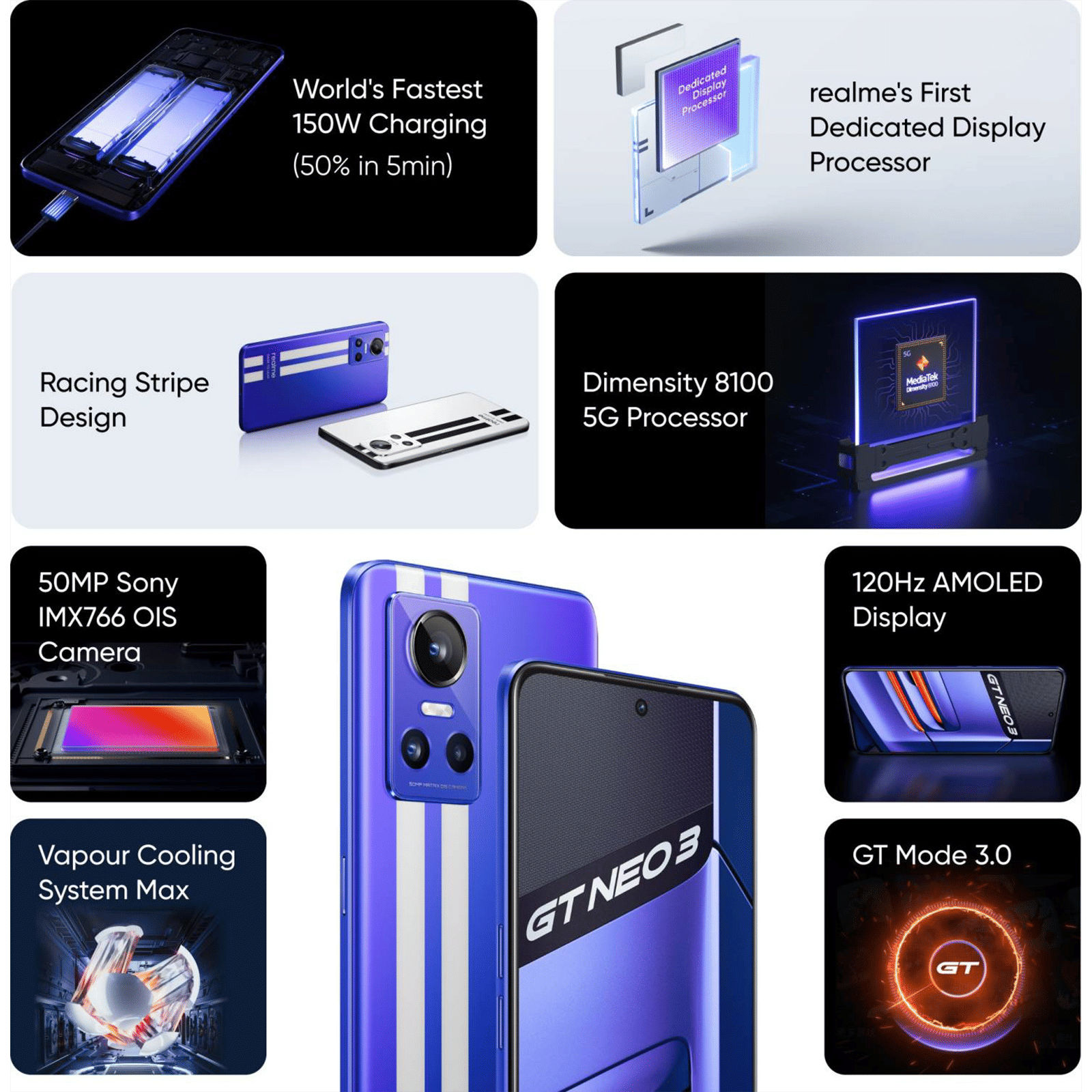 realme GT Neo 3 5G (8GB RAM, 128GB, Nitro Blue) realme GT Neo 3 5G (8GB RAM, 128GB, Nitro Blue)_11