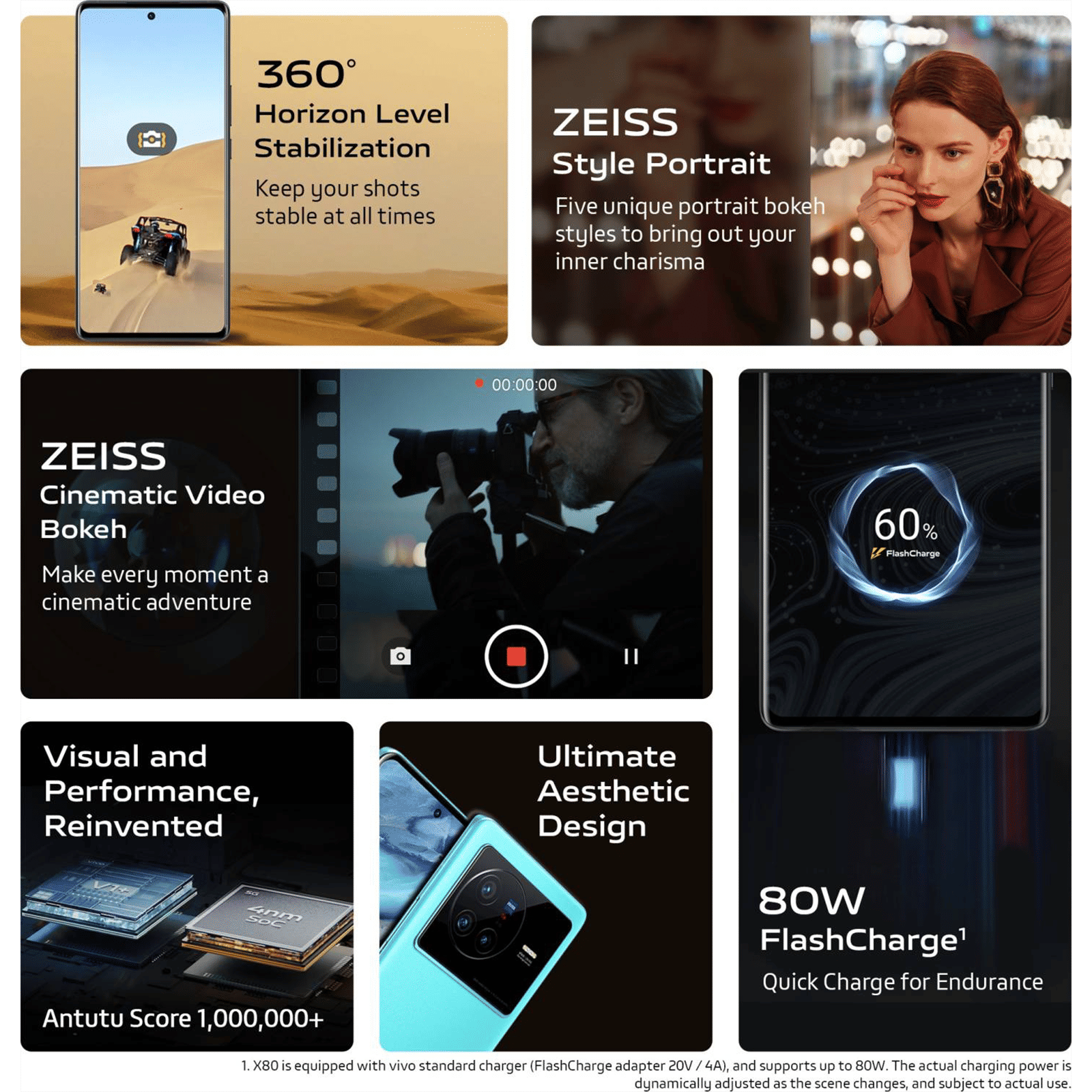 vivo X80 5G (12GB RAM, 256GB, Urban Blue)_10