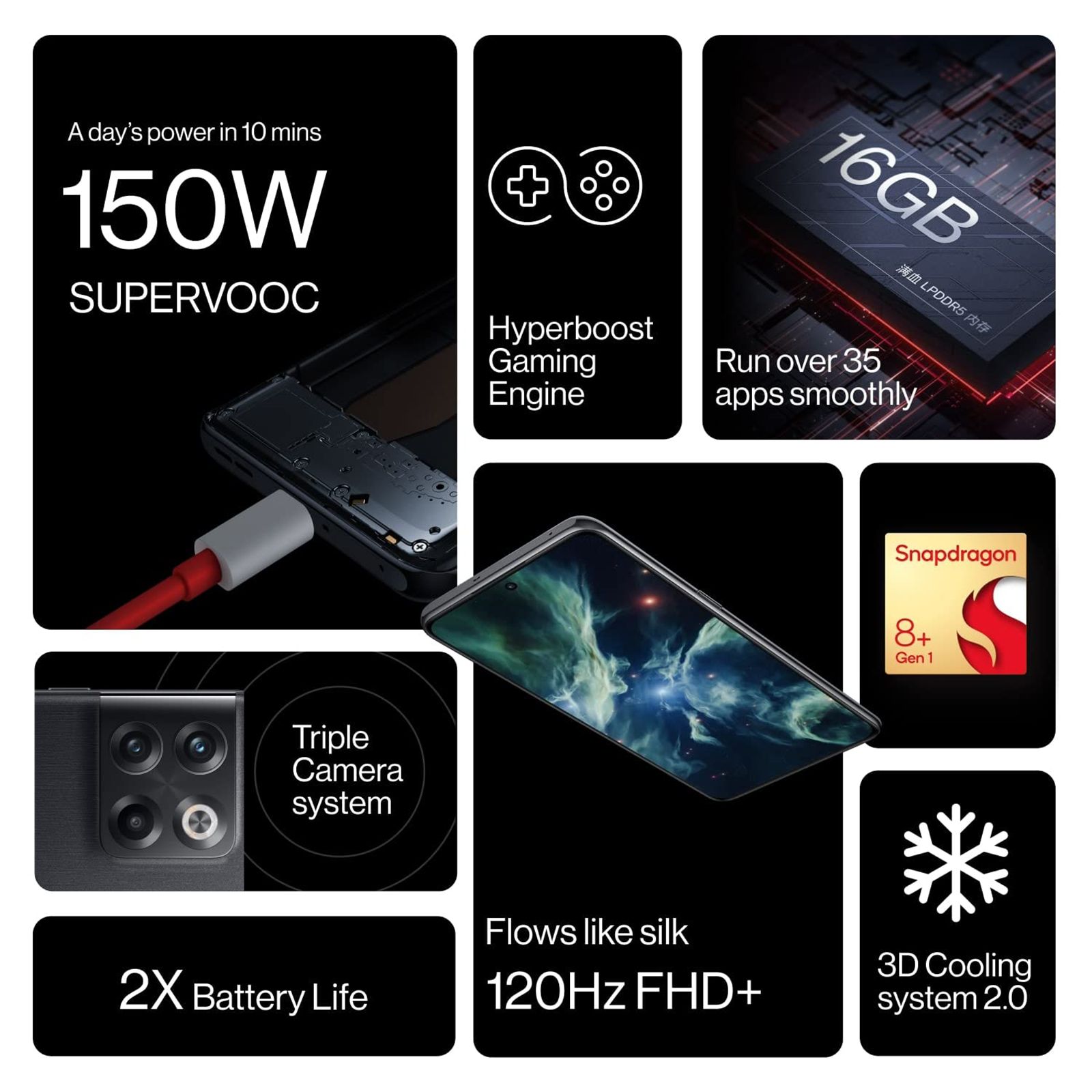OnePlus 10T 5G (8GB RAM, 128GB, Jade Green) OnePlus 10T 5G (8GB RAM, 128GB, Jade Green)_9
