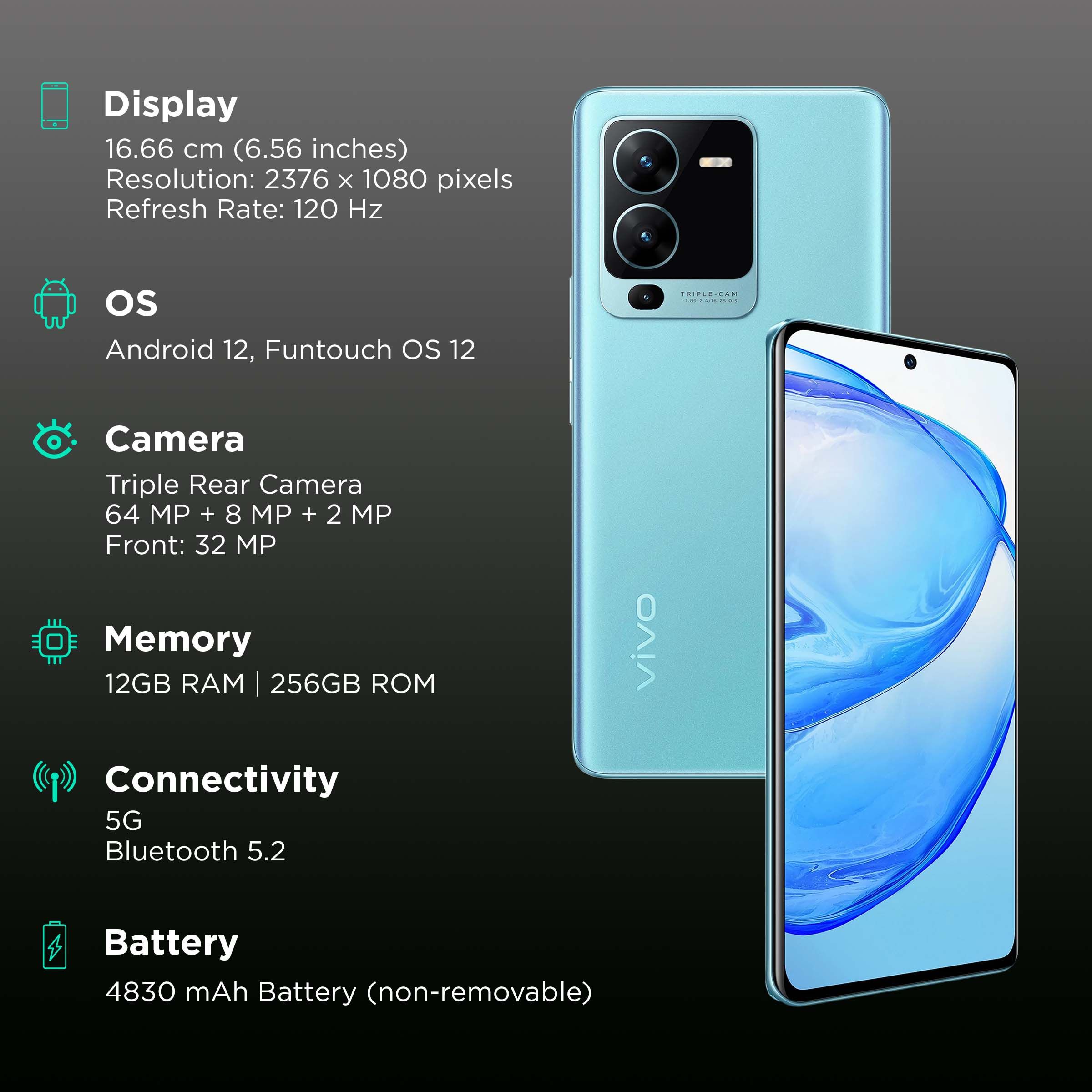 vivo V25 Pro 5G (12GB RAM, 256GB, Sailing Blue)_3