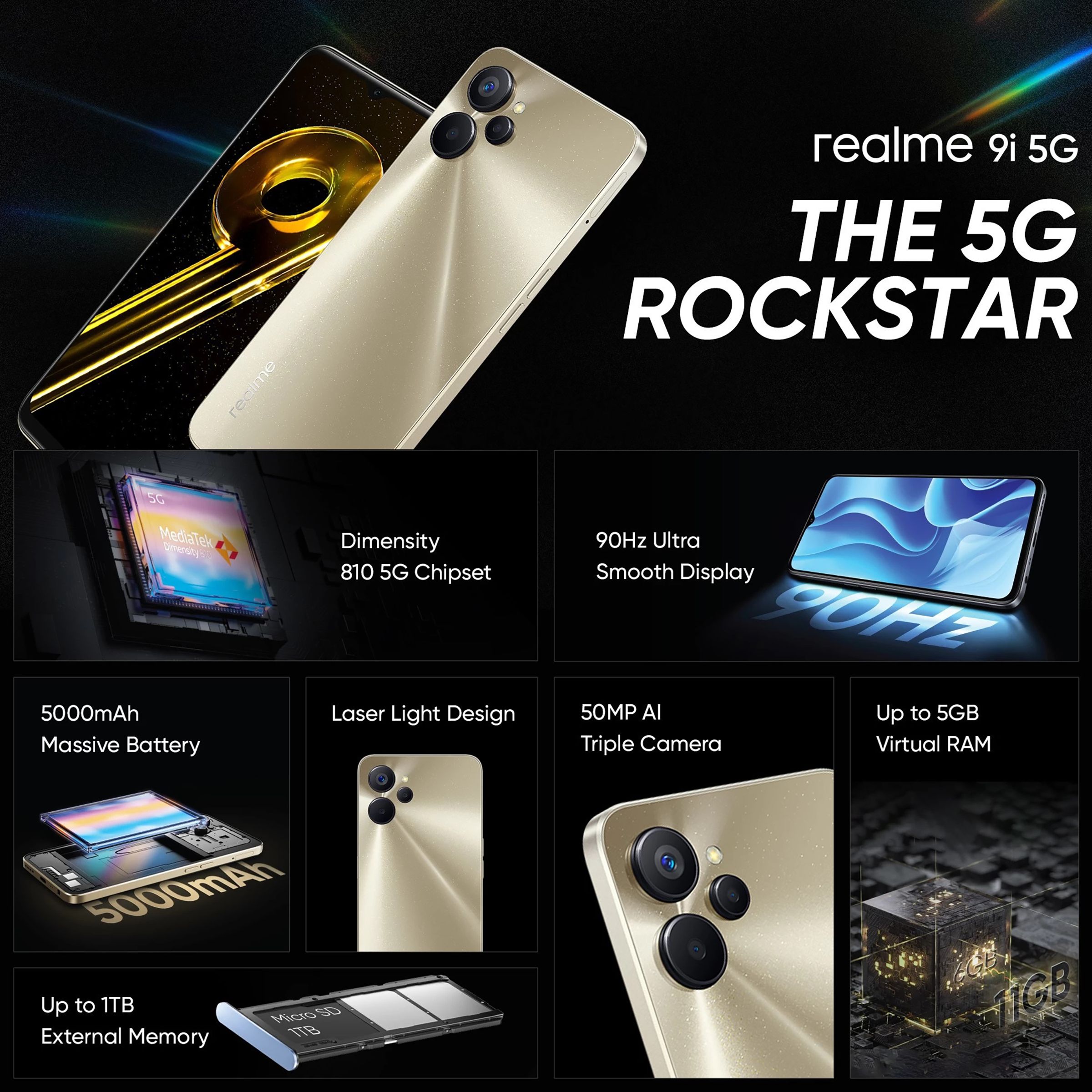 realme 9i 5G (4GB RAM, 64GB, Metallica Gold)_10