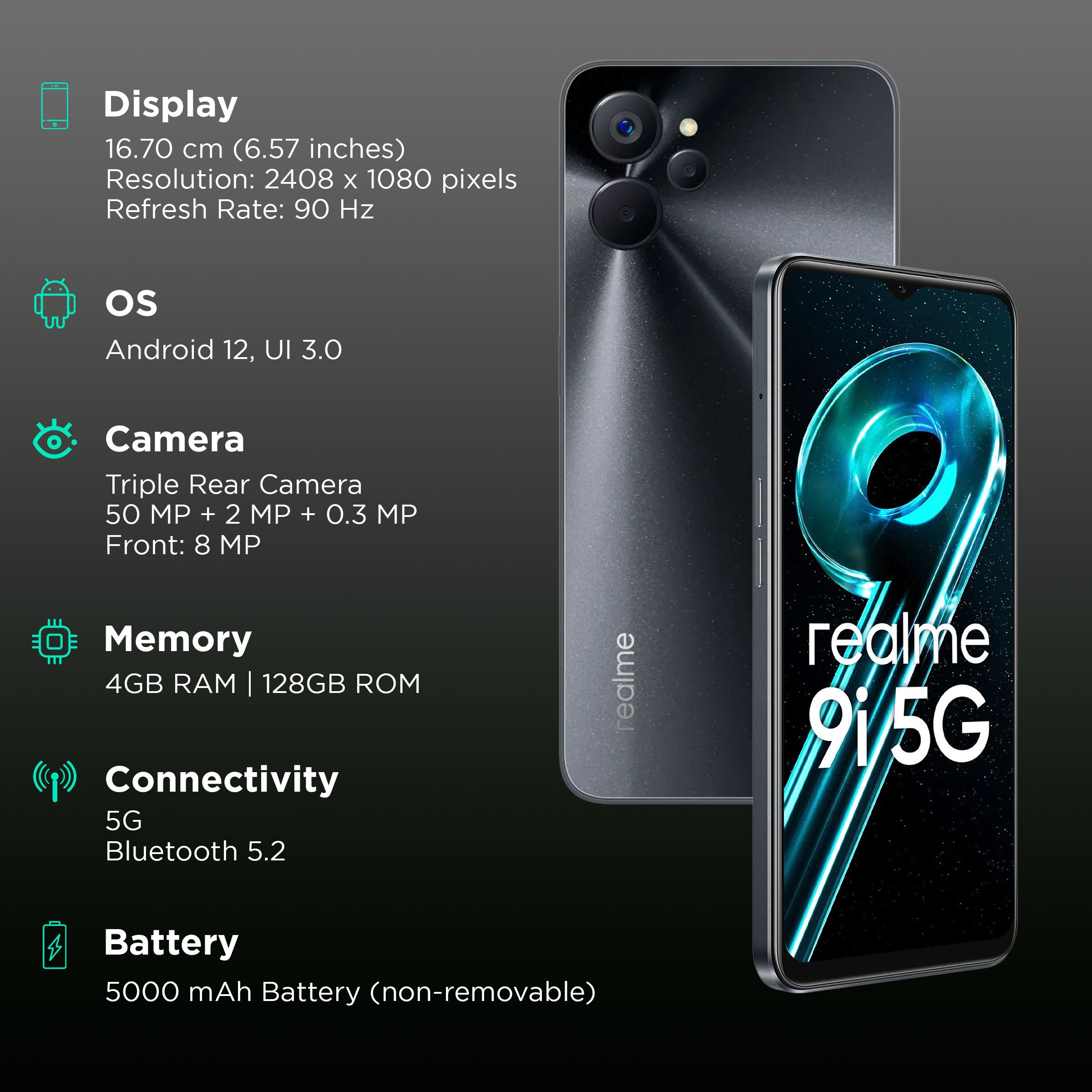 realme 9i 5G (4GB RAM, 128GB, Rocking Black)_3