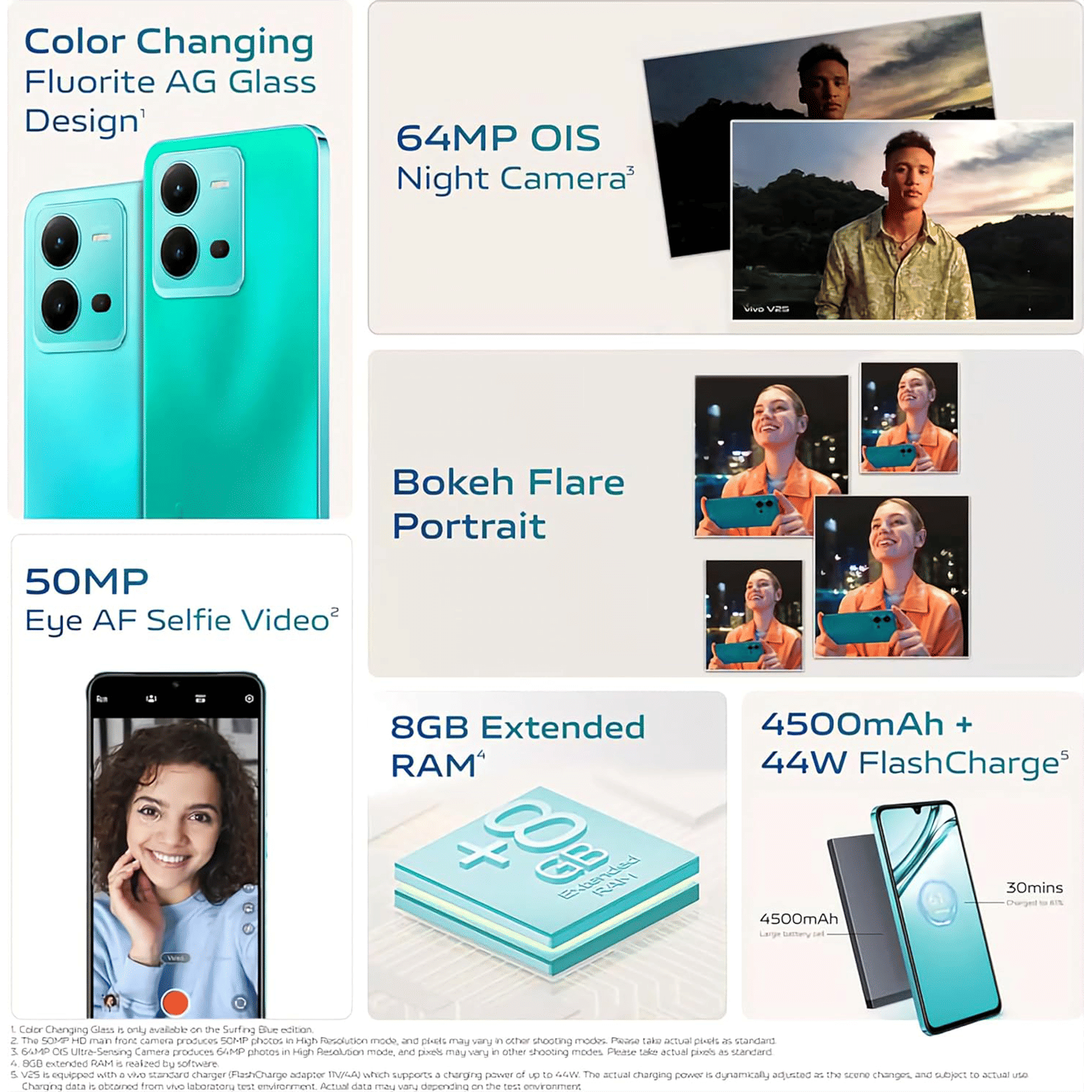 vivo V25 5G (8GB RAM, 128GB, Surfing Blue)_8