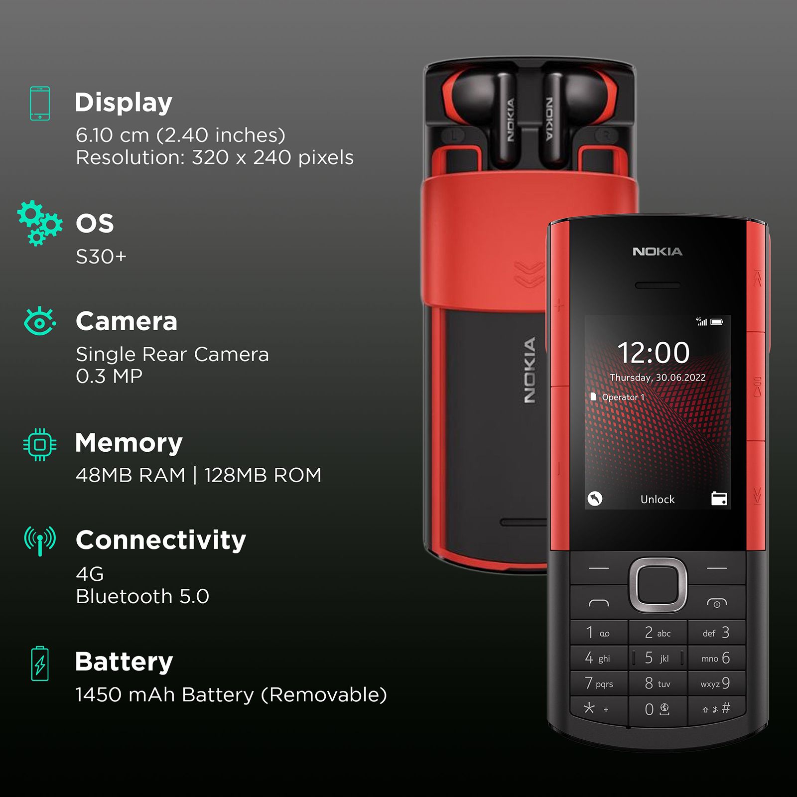 NOKIA 5710 XA (128MB, Dual SIM, Rear Camera, Black) NOKIA 5710 XA (128MB, Dual SIM, Rear Camera, Black)_3