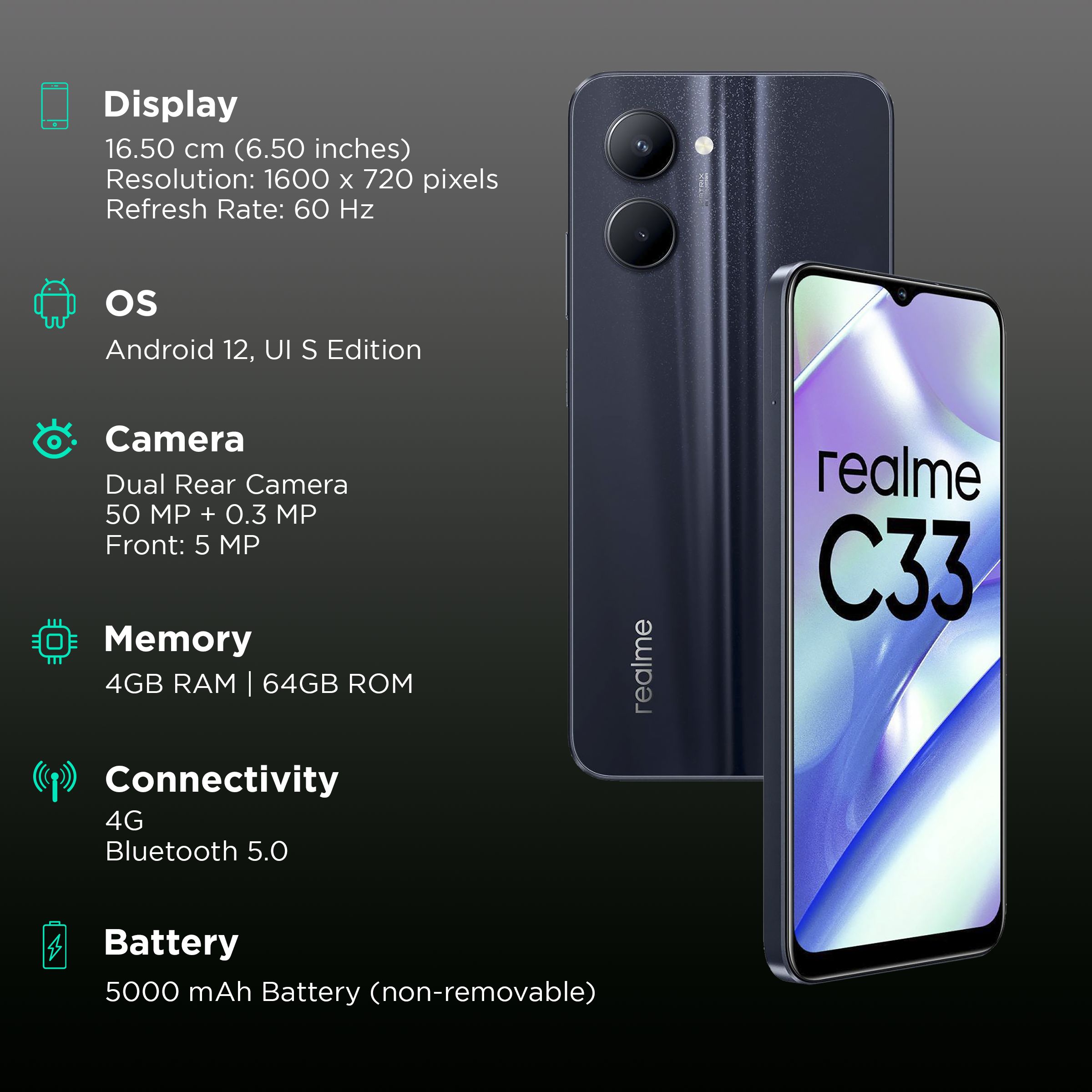 realme C33 (4GB RAM, 64GB, Night Sea)_3