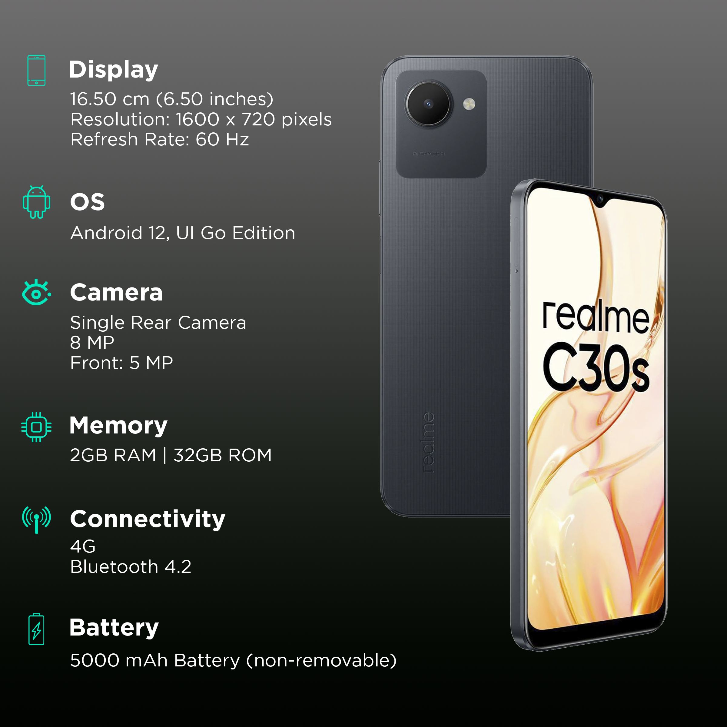 realme C30s (2GB RAM, 32GB, Stripe Black) realme C30s (2GB RAM, 32GB, Stripe Black)_3
