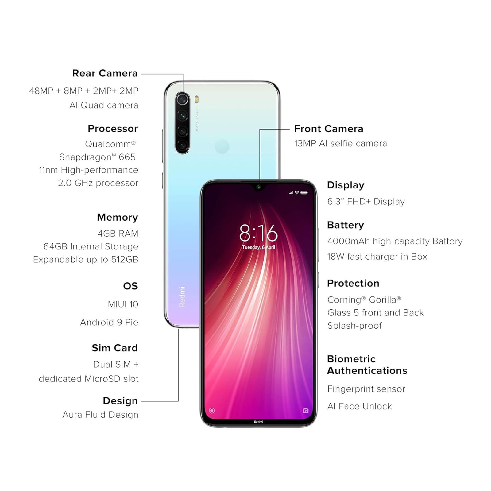 Refurbished Redmi Note 8 (6GB RAM, 128GB ROM, Moonlight White)_6