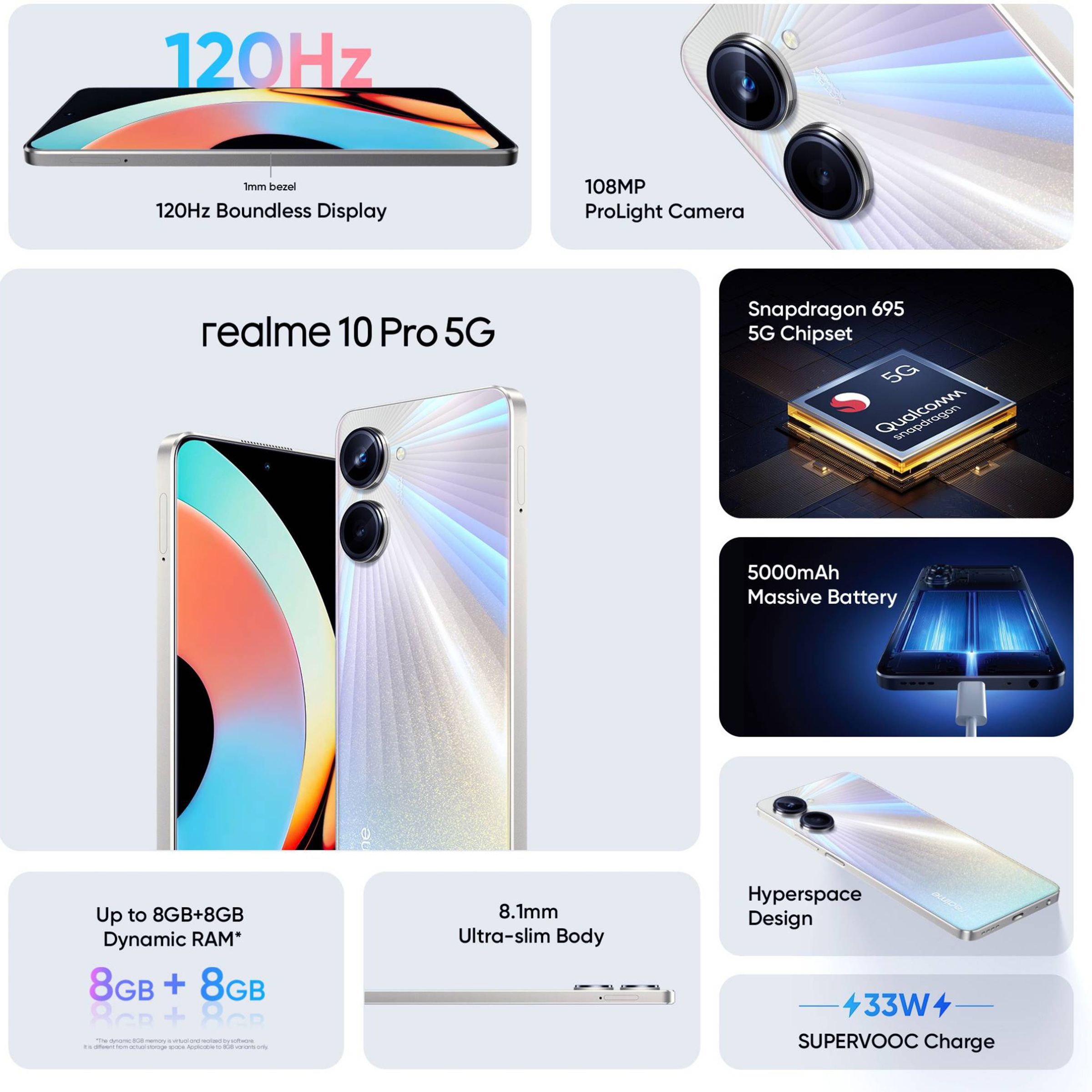 realme 10 Pro+ 5G (6GB RAM, 128GB, Hyperspace) realme 10 Pro+ 5G (6GB RAM, 128GB, Hyperspace)_13