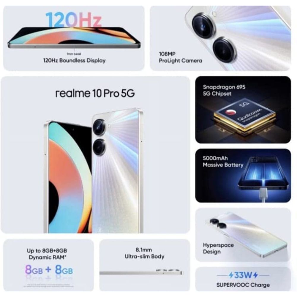 realme 10 Pro+ 5G (8GB RAM, 128GB, Hyperspace)_13