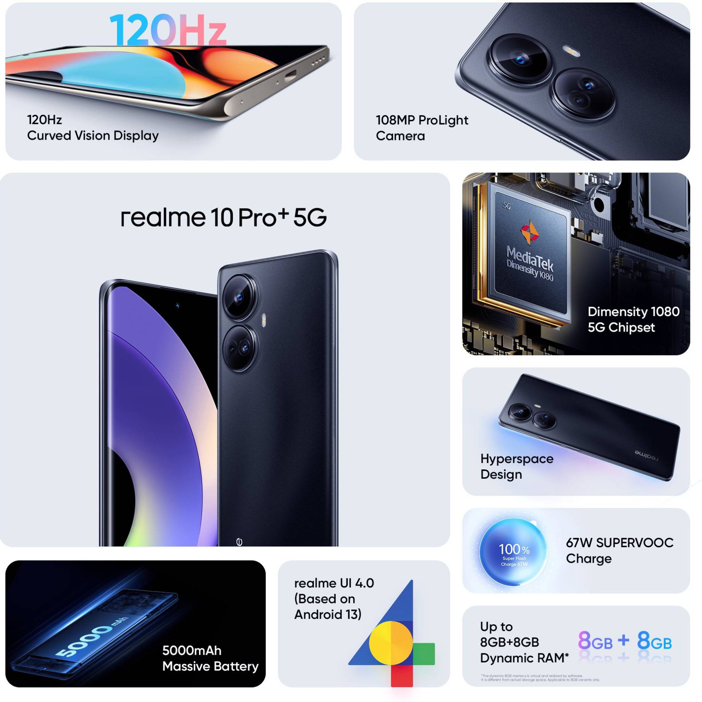 realme 10 Pro+ 5G (8GB RAM, 128GB, Dark Matter) realme 10 Pro+ 5G (8GB RAM, 128GB, Dark Matter)_11