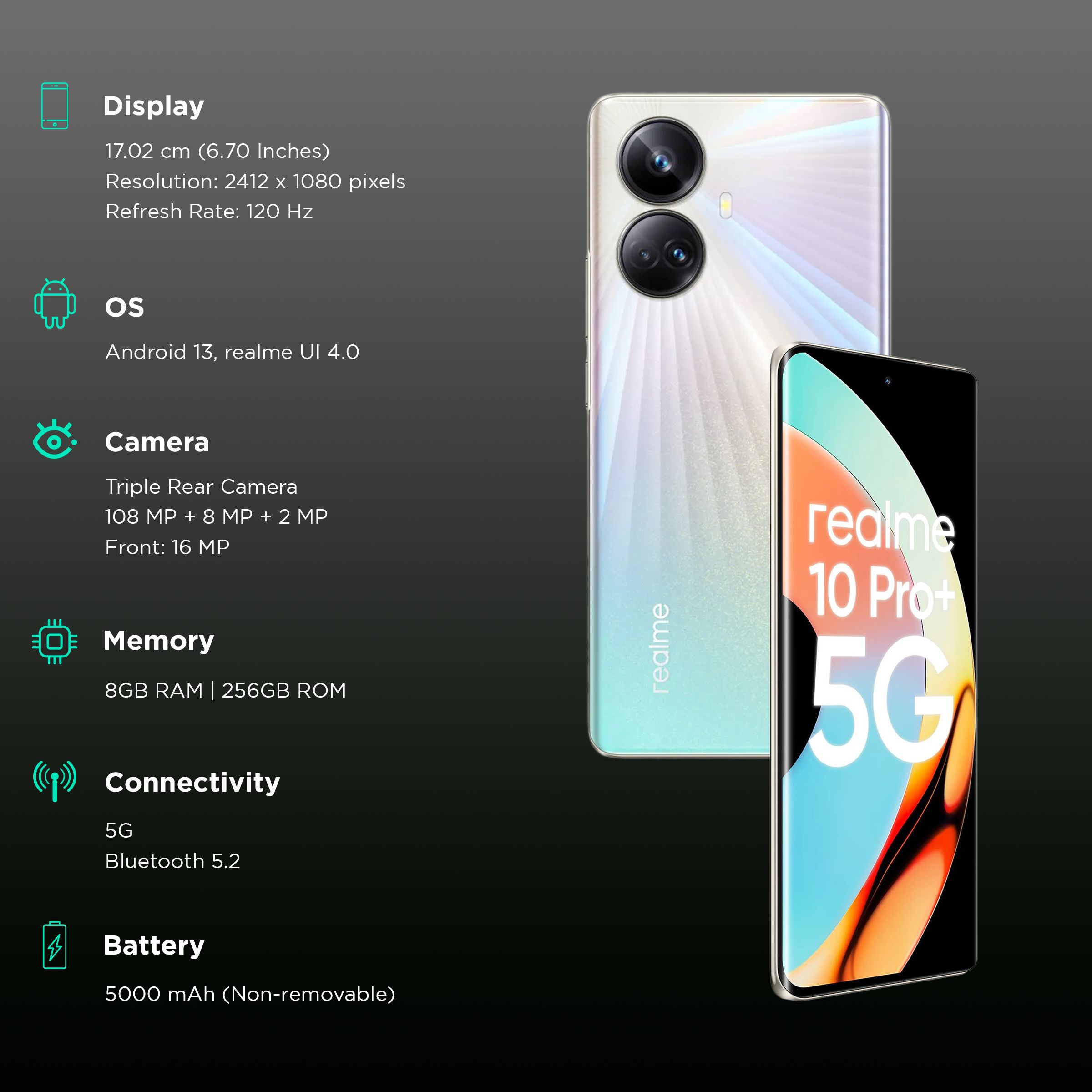 realme 10 Pro+ 5G (8GB RAM, 256GB, Hyperspace)_3