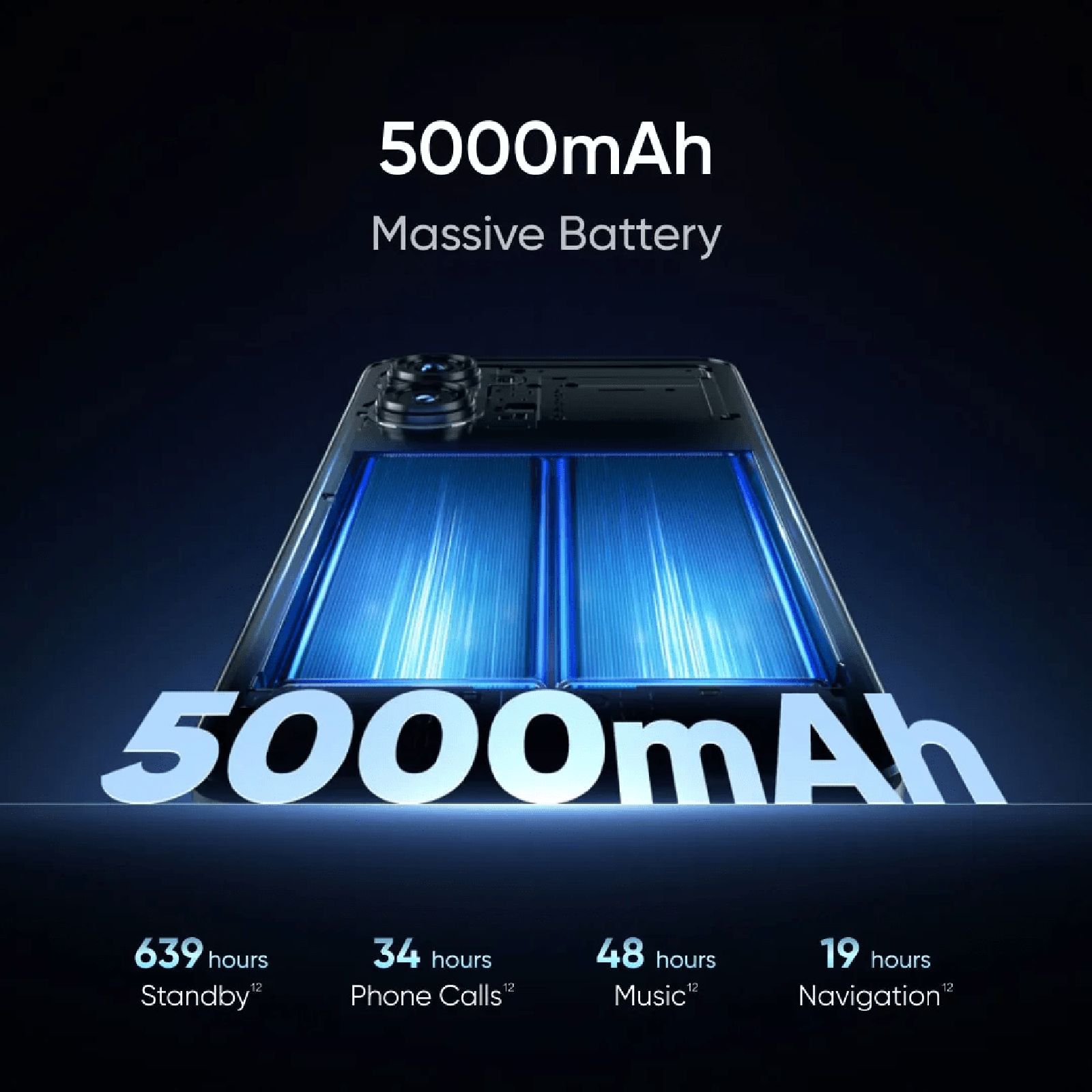 realme 10 Pro 5G (8GB RAM, 128GB, Hyperspace)_12