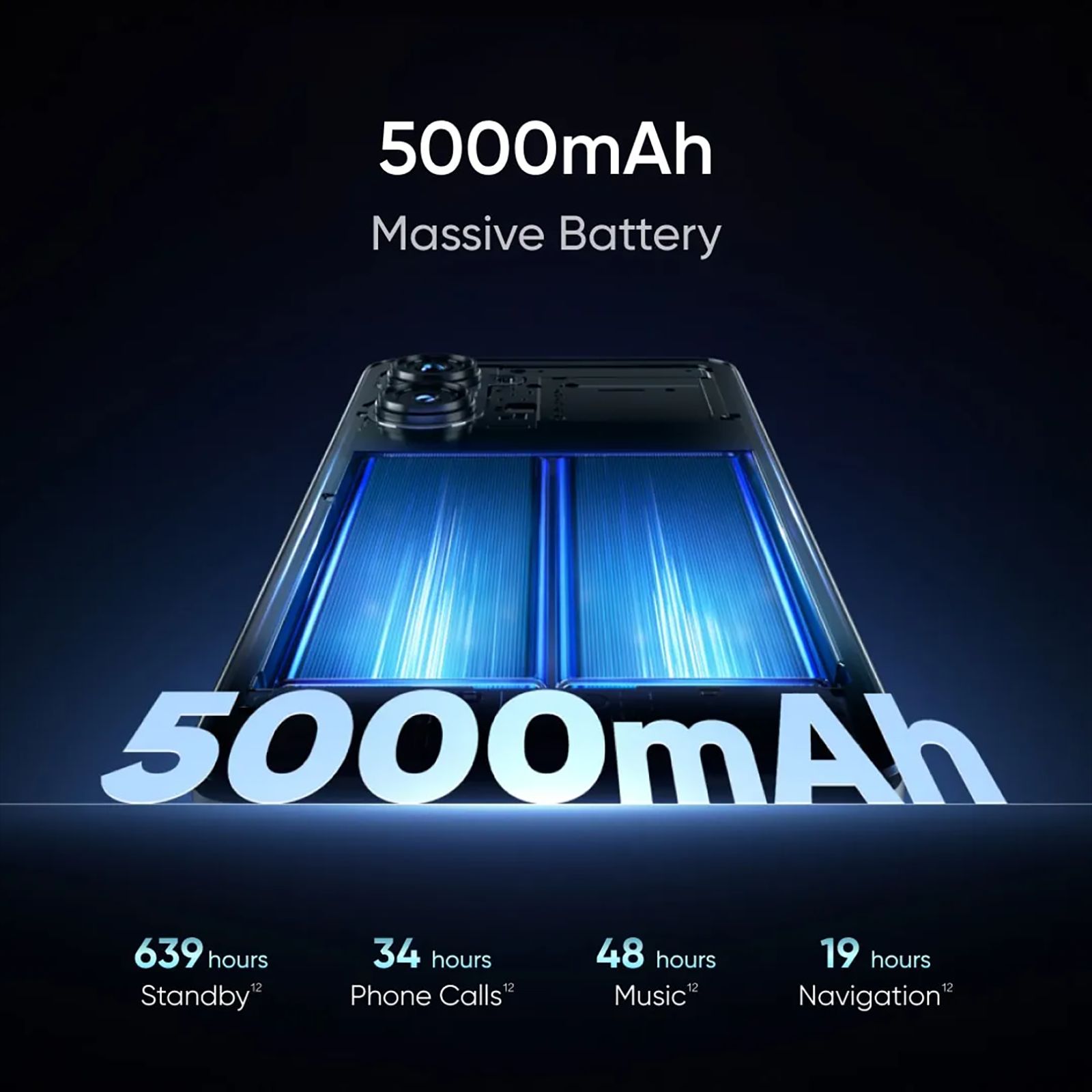 realme 10 Pro 5G (6GB RAM, 128GB, Nebula Blue) realme 10 Pro 5G (6GB RAM, 128GB, Nebula Blue)_12