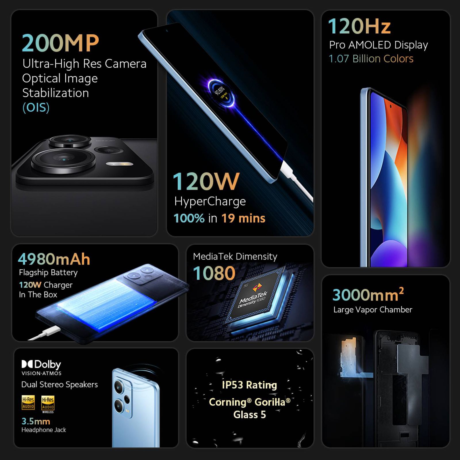 Redmi Note 12 Pro+ 5G (8GB RAM, 256GB, Iceberg Blue) Redmi Note 12 Pro+ 5G (8GB RAM, 256GB, Iceberg Blue)_13