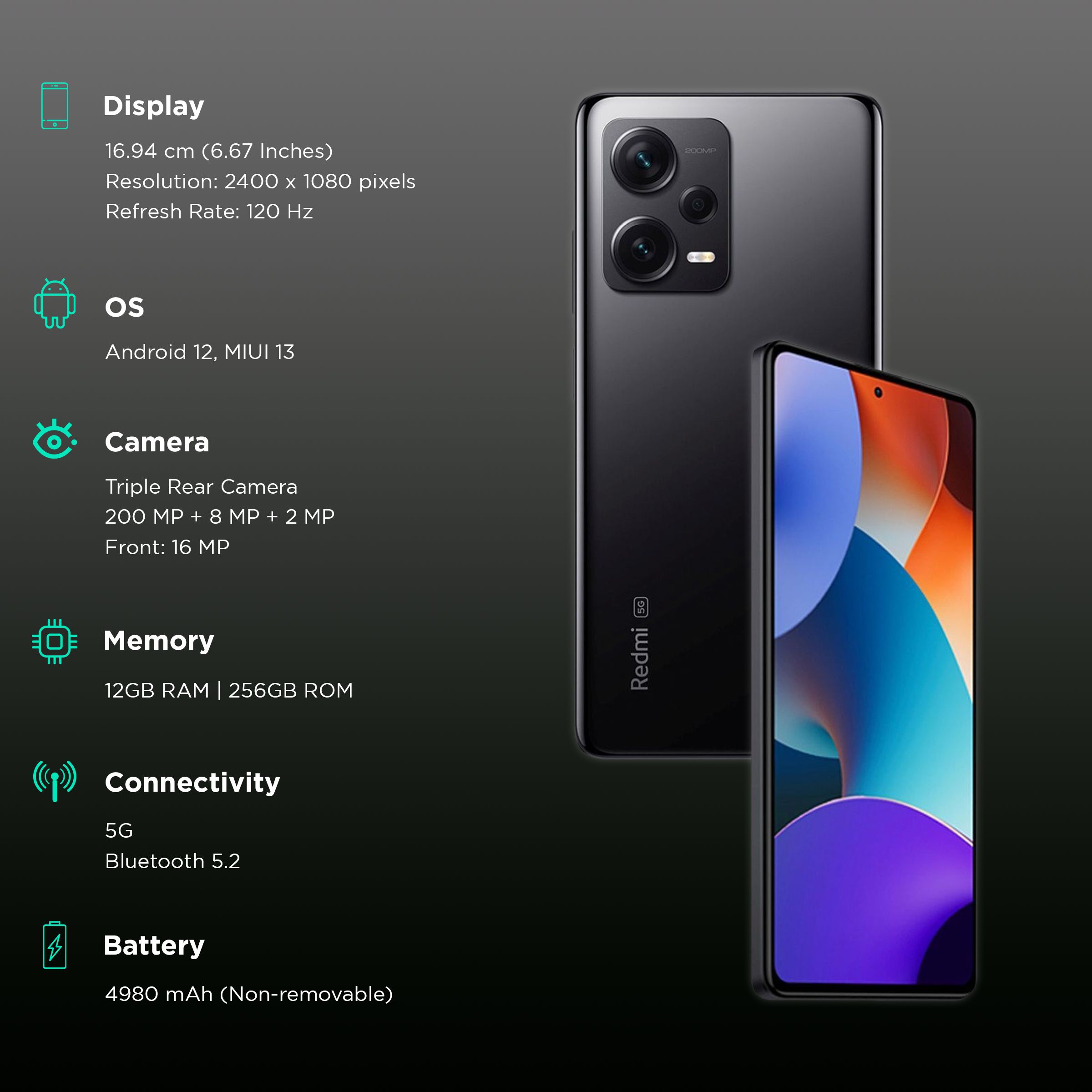Redmi Note 12 Pro+ 5G (12GB RAM, 256GB, Black) Redmi Note 12 Pro+ 5G (12GB RAM, 256GB, Black)_3