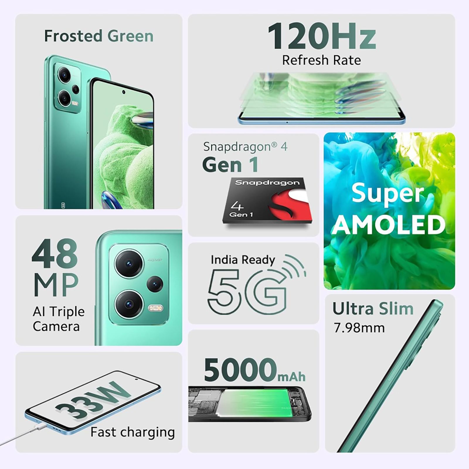 Redmi Note 12 5G (4GB RAM, 128GB, Frosted Green) Redmi Note 12 5G (4GB RAM, 128GB, Frosted Green)_12