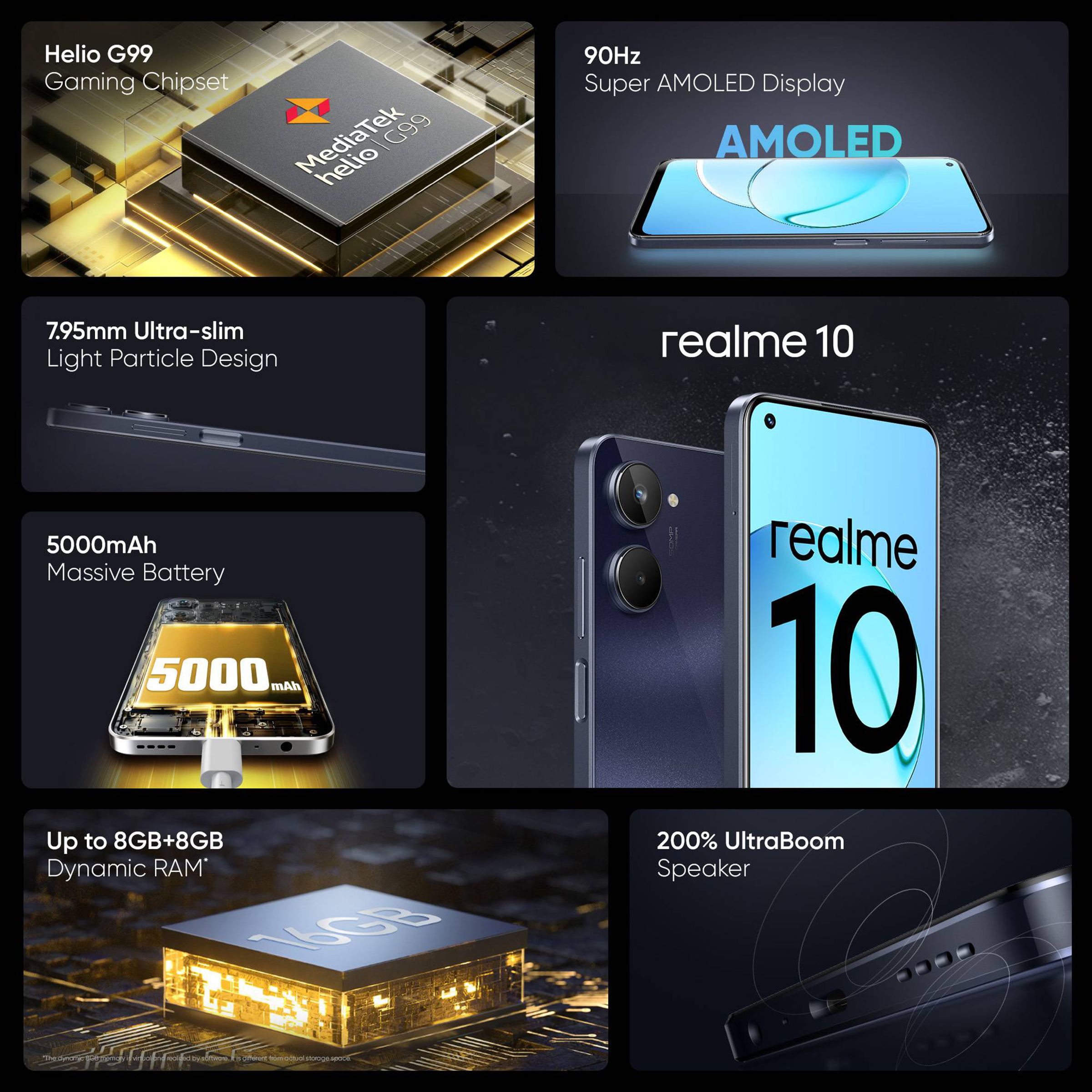 realme 10 (8GB RAM, 128GB, Rush Black)_11