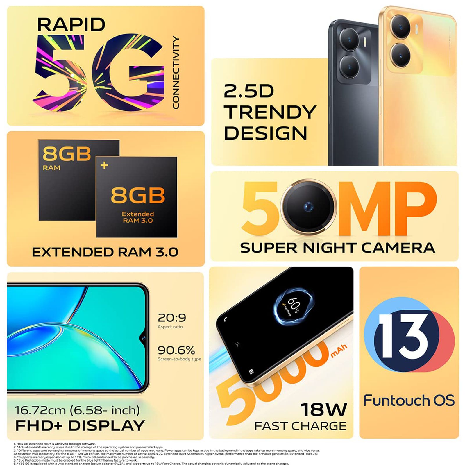 vivo Y56 5G (4GB RAM, 128GB, Orange Shimmer)_10