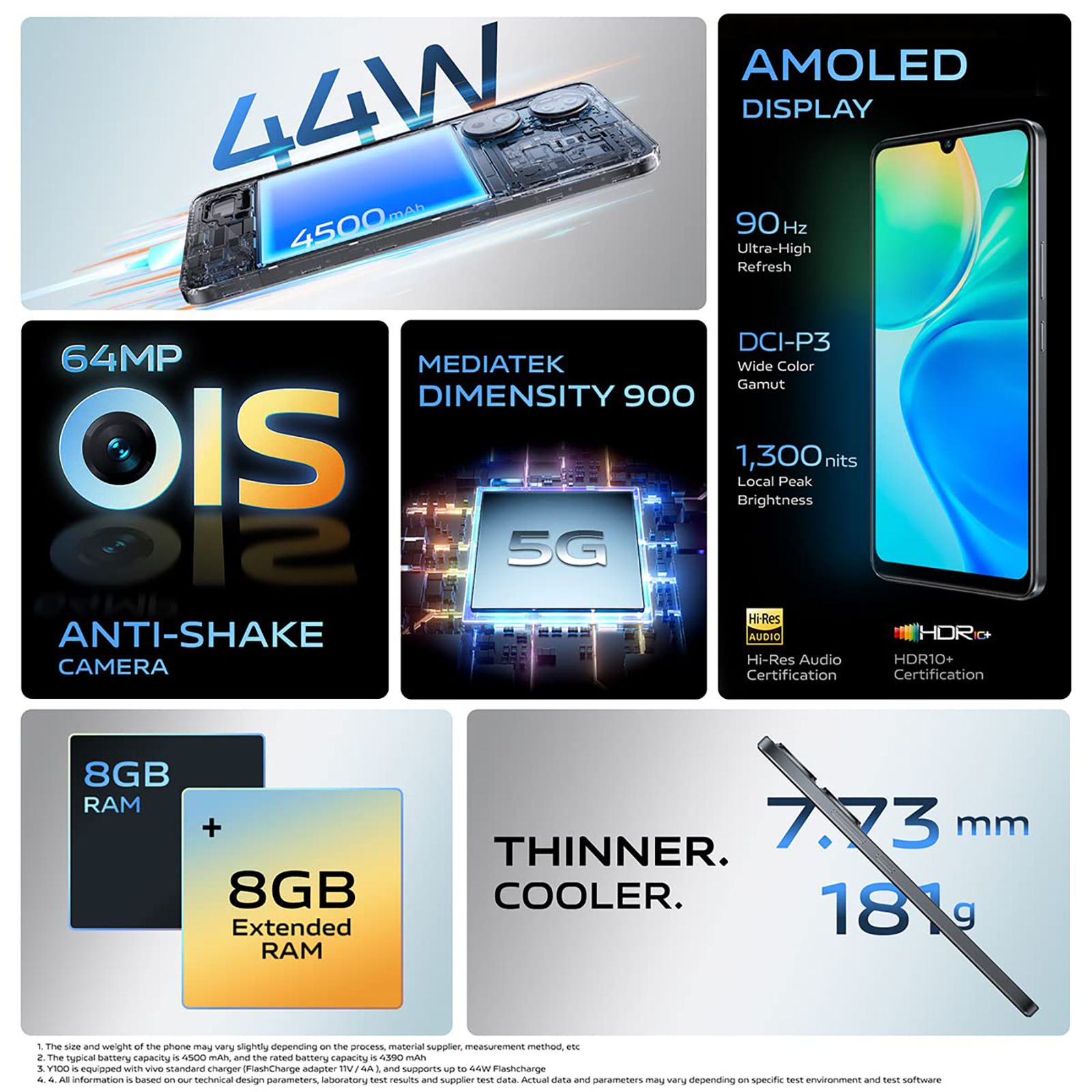 vivo Y100 5G (8GB RAM, 128GB, Metal Black) vivo Y100 5G (8GB RAM, 128GB, Metal Black)_12