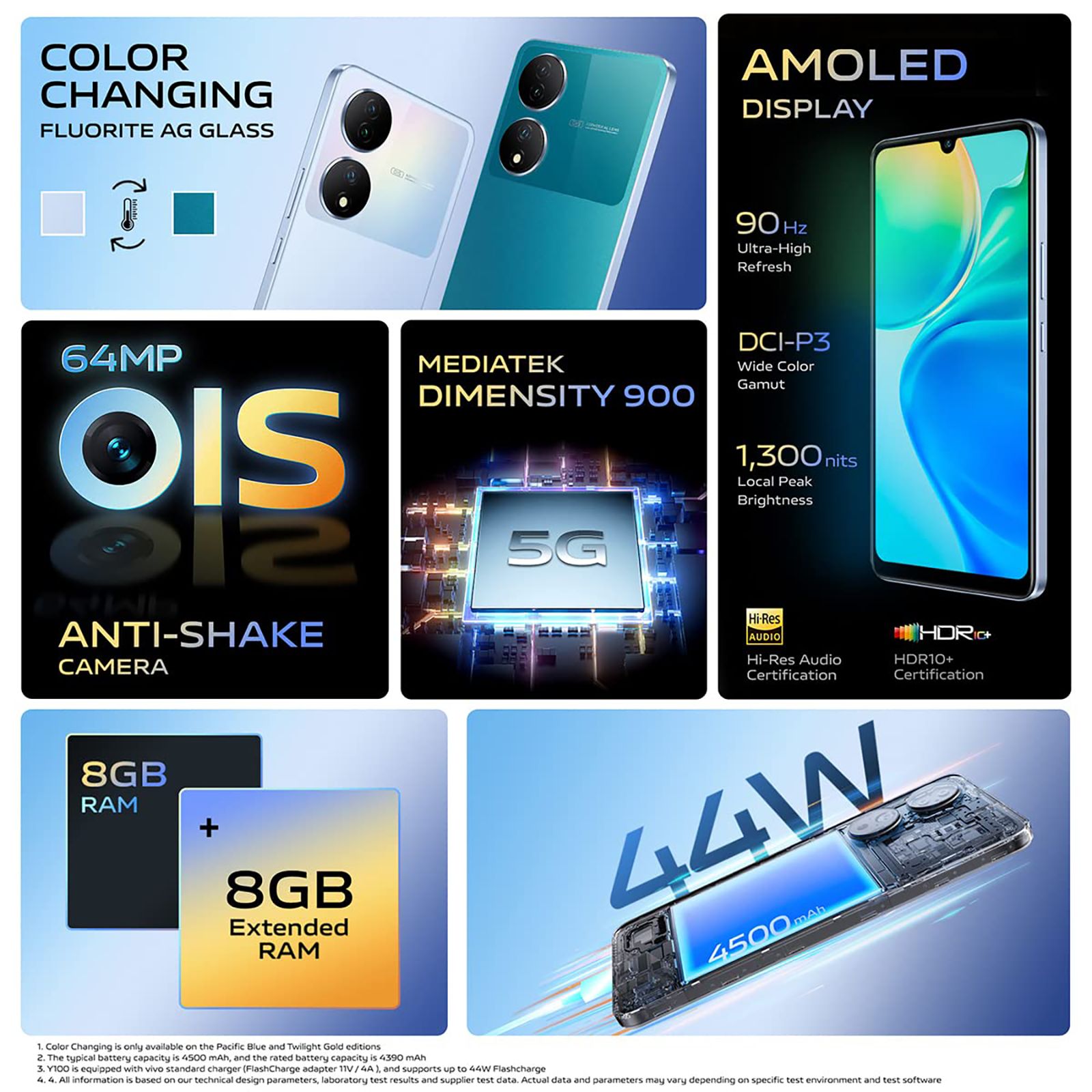 vivo Y100 5G (8GB RAM, 128GB, Pacific Blue) vivo Y100 5G (8GB RAM, 128GB, Pacific Blue)_12