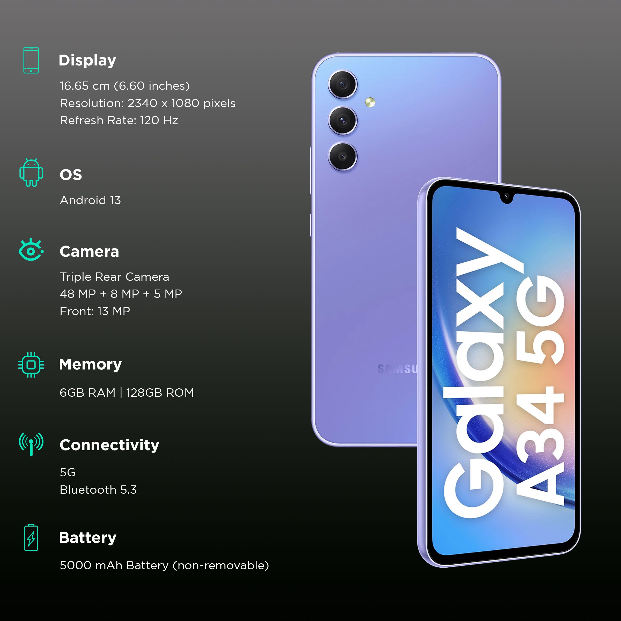 SAMSUNG Galaxy A34 5G (6GB RAM, 128GB, Awesome Violet) SAMSUNG Galaxy A34 5G (6GB RAM, 128GB, Awesome Violet)_3