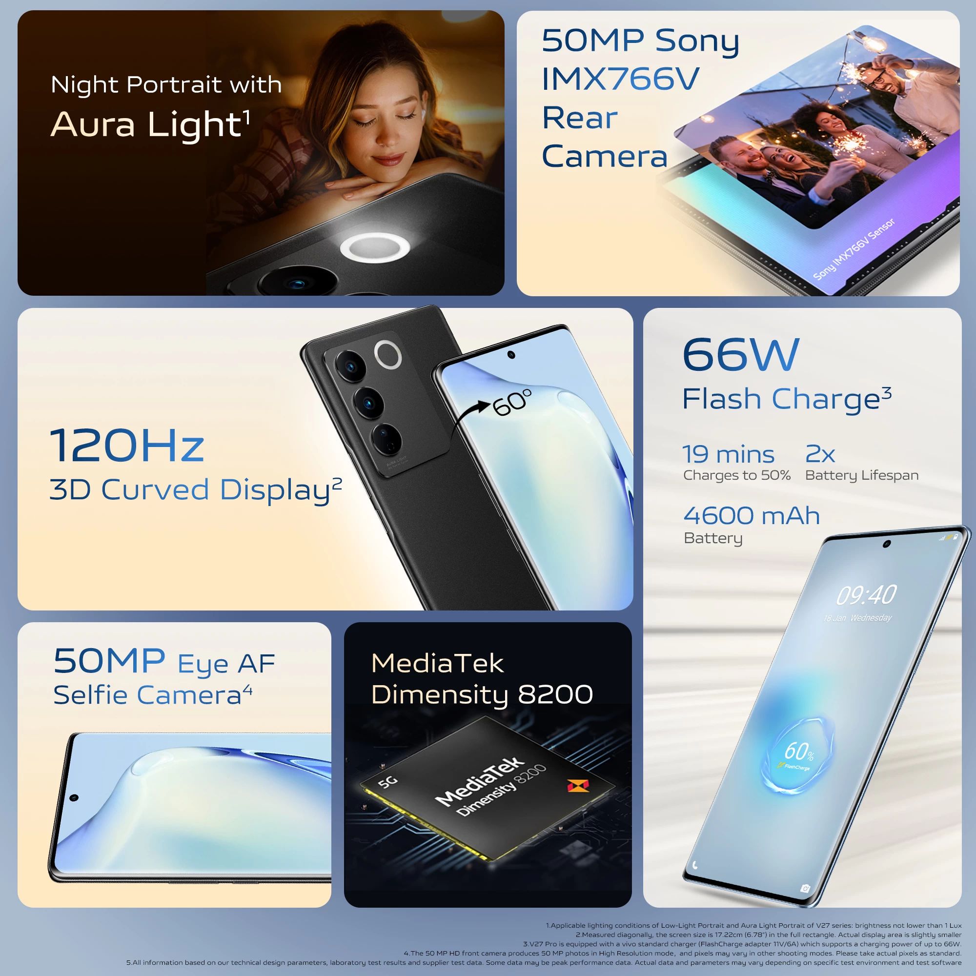 vivo V27 Pro 5G (8GB RAM, 256GB, Noble Black)_11