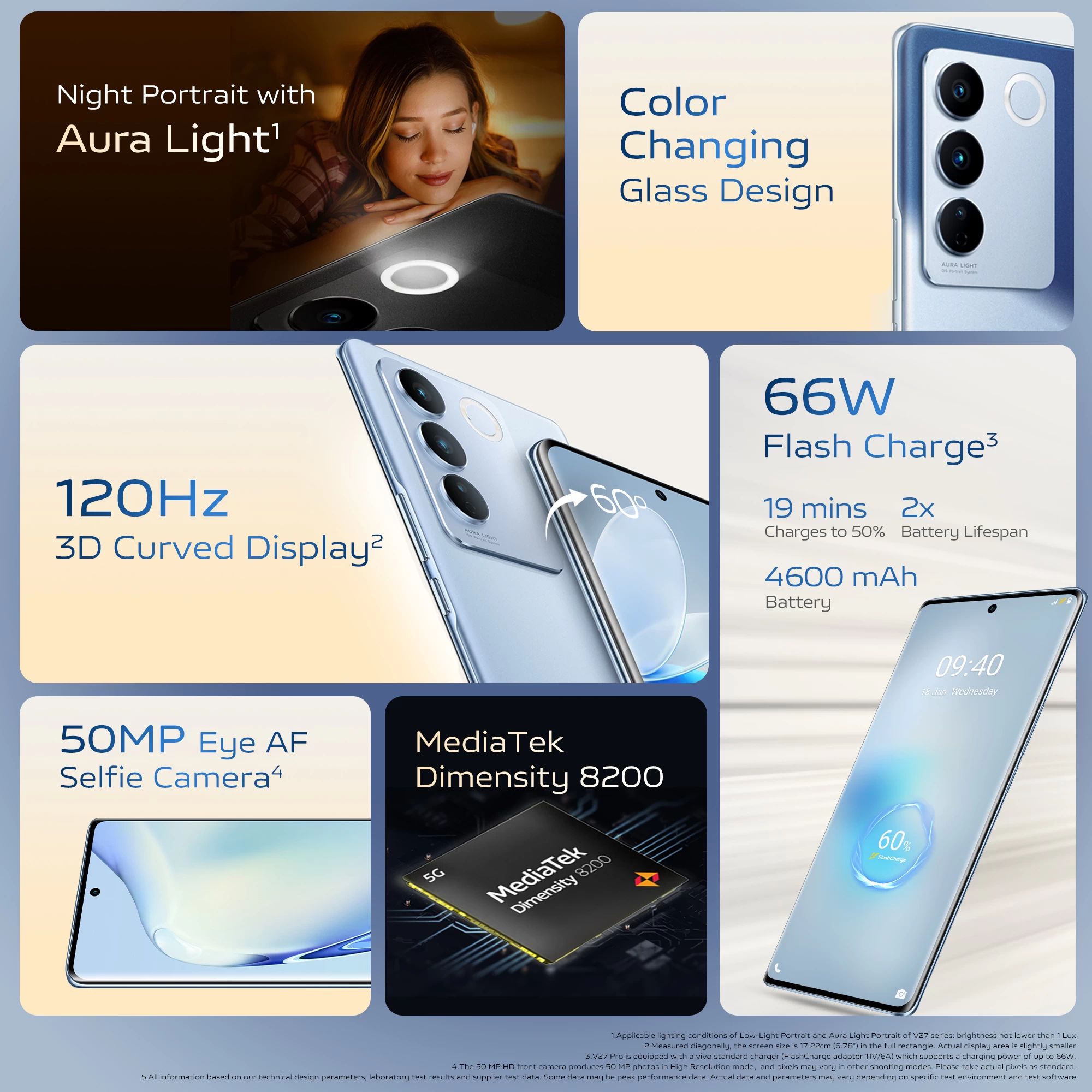 vivo V27 Pro 5G (8GB RAM, 256GB, Magic Blue) vivo V27 Pro 5G (8GB RAM, 256GB, Magic Blue)_10