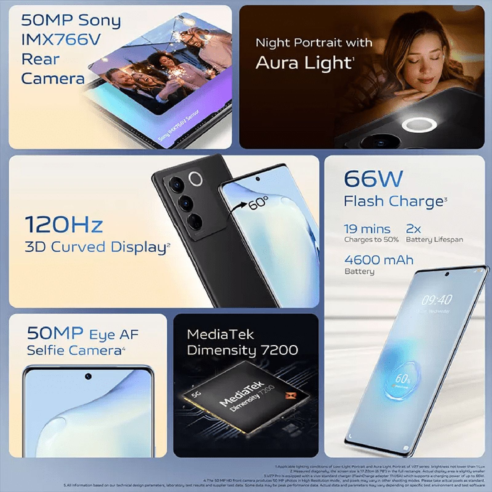 vivo V27 5G (8GB RAM, 128GB, Noble Black) vivo V27 5G (8GB RAM, 128GB, Noble Black)_9