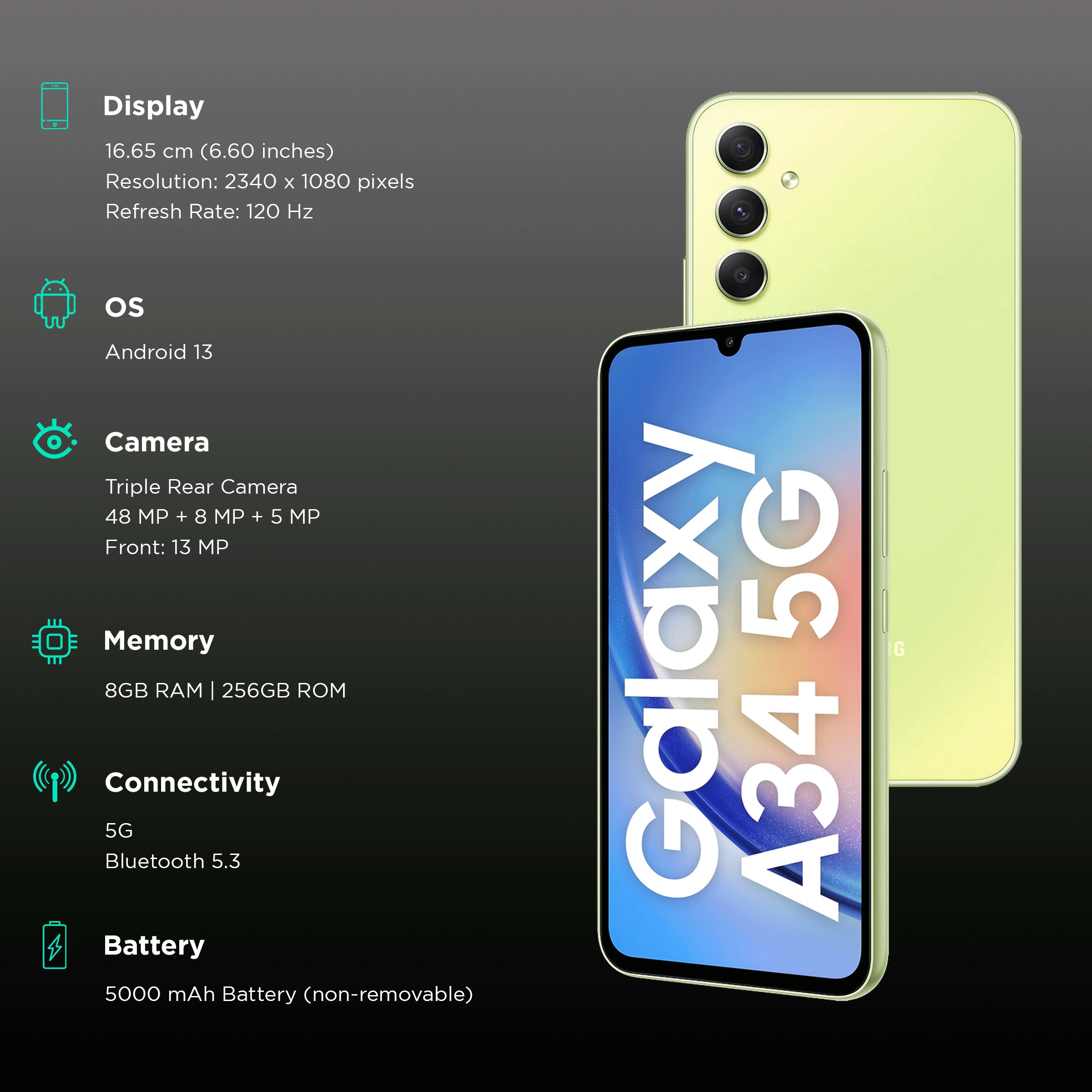 SAMSUNG Galaxy A34 5G (8GB RAM, 256GB, Awesome Lime)_3