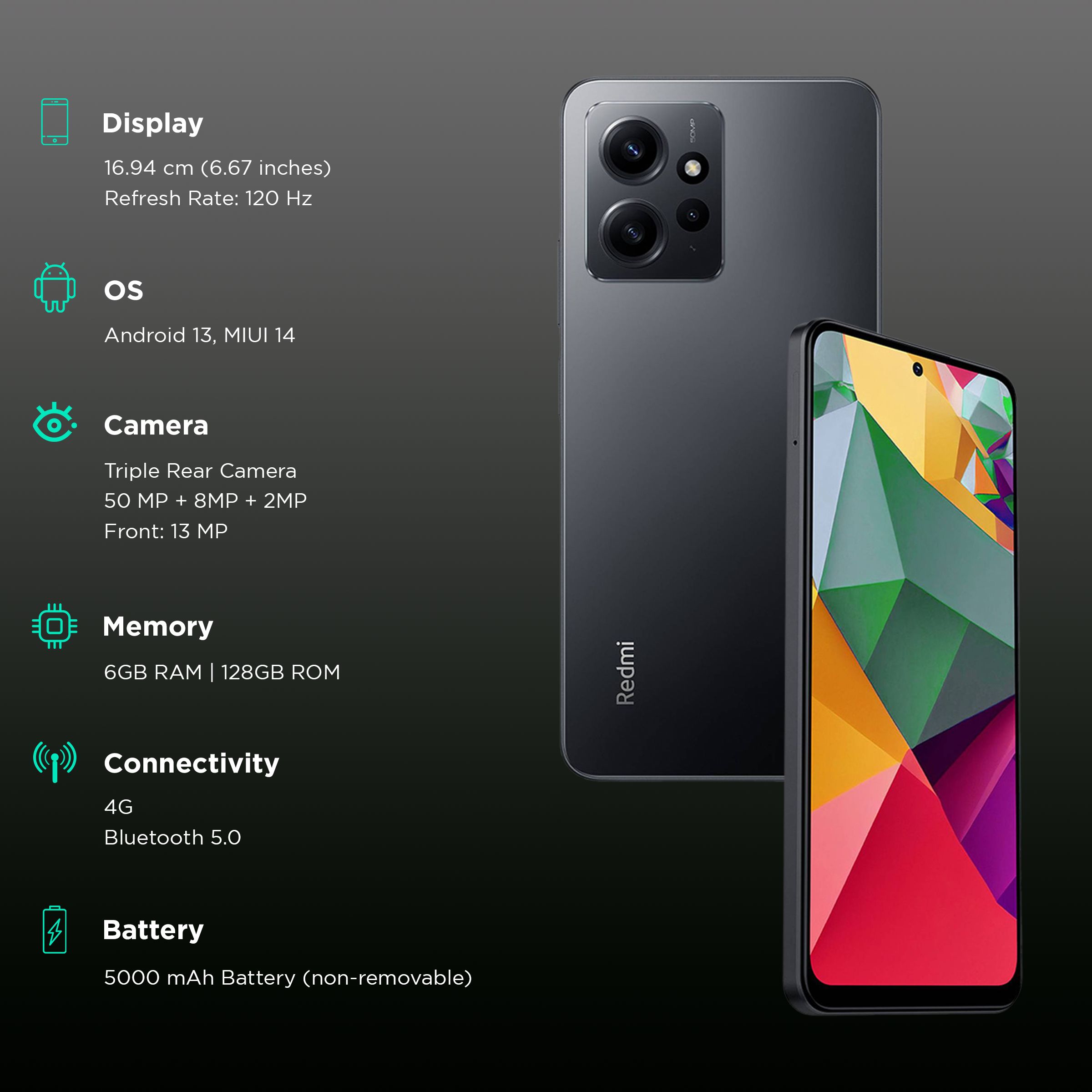 Redmi Note 12 (6GB RAM, 128GB, Lunar Black) Redmi Note 12 (6GB RAM, 128GB, Lunar Black)_3