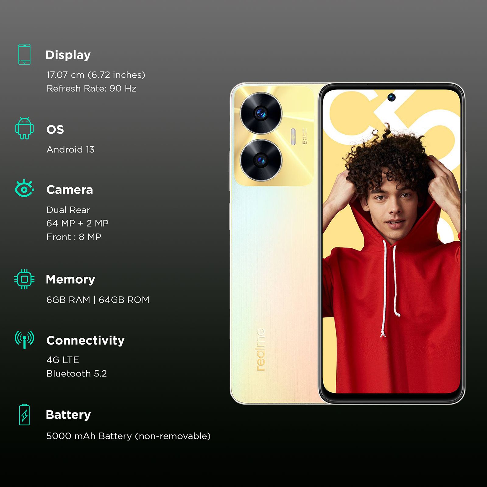realme C55 (6GB RAM, 64GB, Sunshower) realme C55 (6GB RAM, 64GB, Sunshower)_3