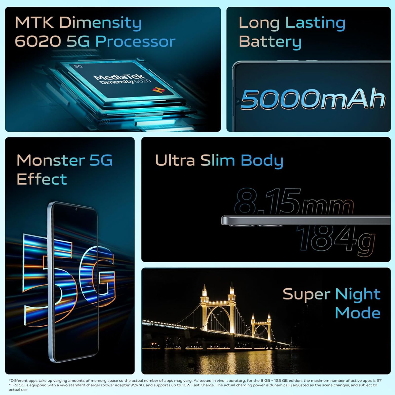 vivo T2x 5G (4GB RAM, 128GB, Glimmer Black) vivo T2x 5G (4GB RAM, 128GB, Glimmer Black)_14