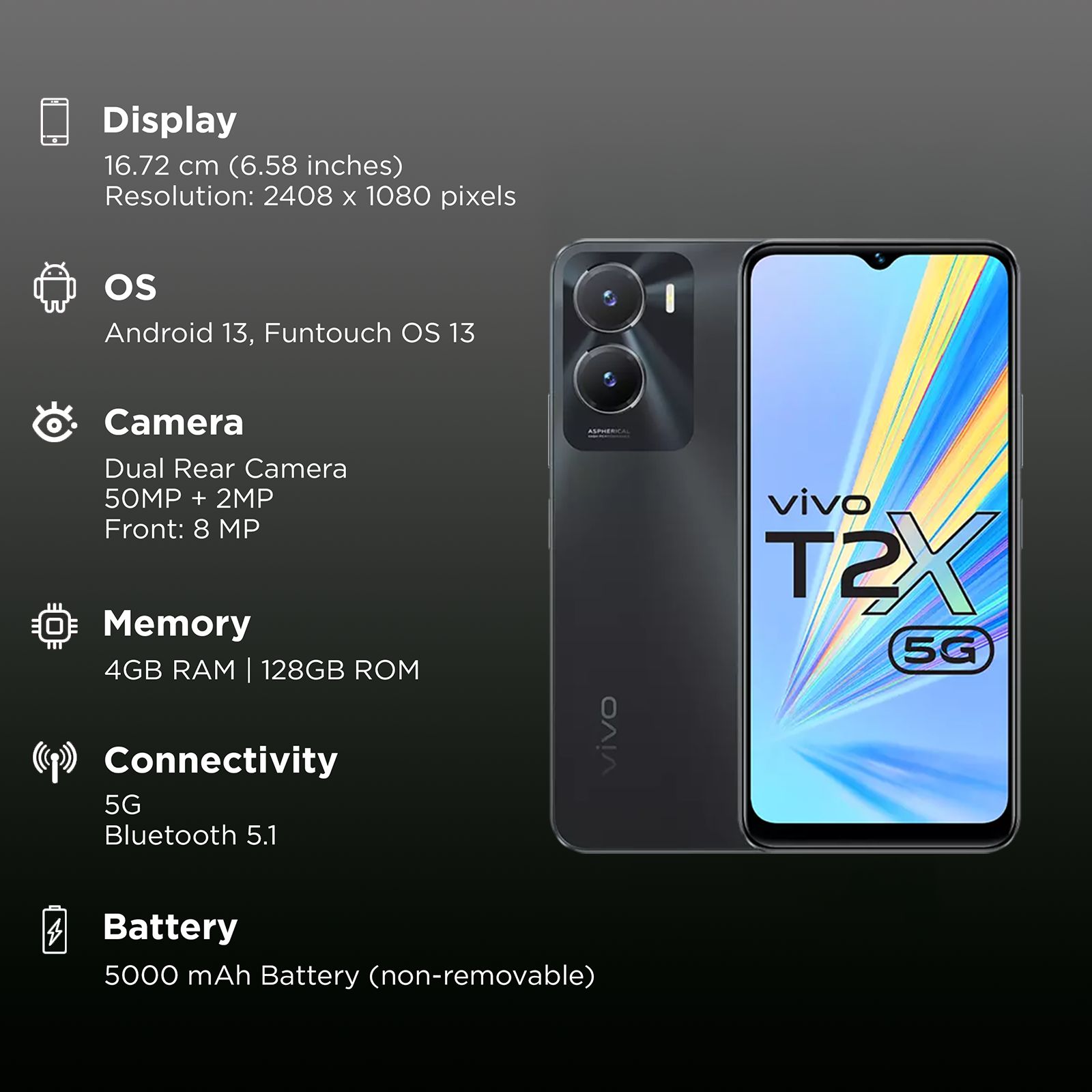vivo T2x 5G (4GB RAM, 128GB, Glimmer Black) vivo T2x 5G (4GB RAM, 128GB, Glimmer Black)_3