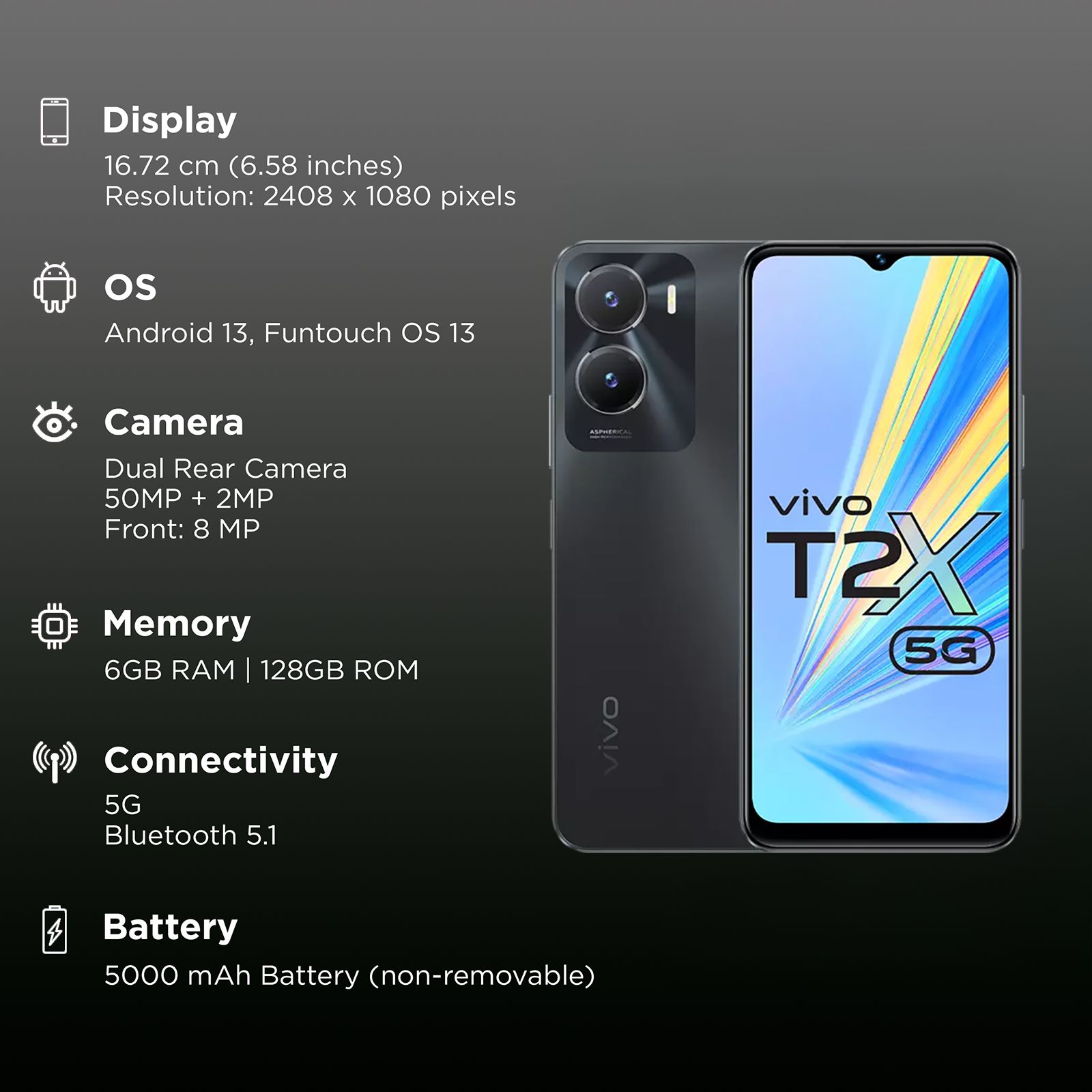 vivo T2x 5G (6GB RAM, 128GB, Glimmer Black) vivo T2x 5G (6GB RAM, 128GB, Glimmer Black)_3