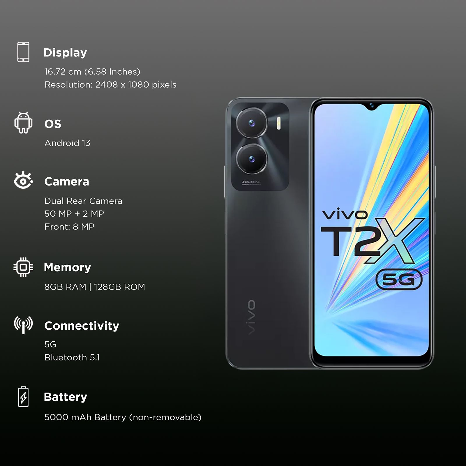 vivo T2x 5G (8GB RAM, 128GB, Glimmer Black)_3