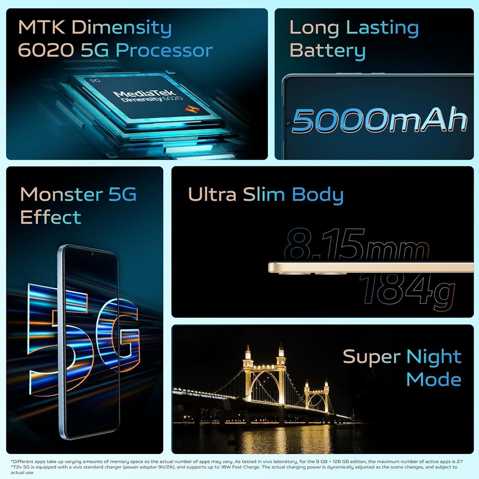 vivo T2x 5G (8GB RAM, 128GB, Aurora Gold)_14