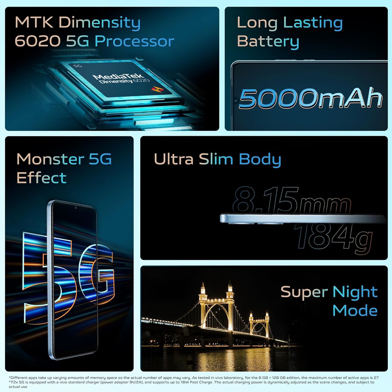 vivo T2x 5G (8GB RAM, 128GB, Marine Blue) vivo T2x 5G (8GB RAM, 128GB, Marine Blue)_12