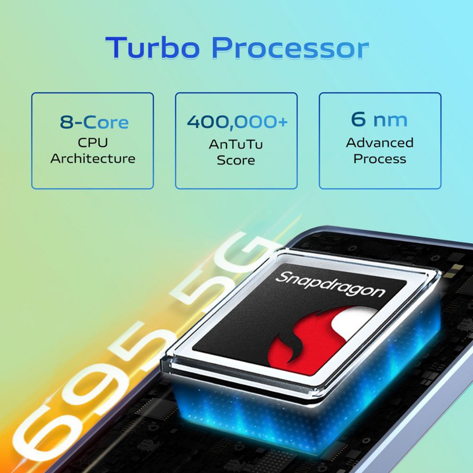 vivo T2 5G (6GB RAM, 128GB, Velocity Wave) vivo T2 5G (6GB RAM, 128GB, Velocity Wave)_9