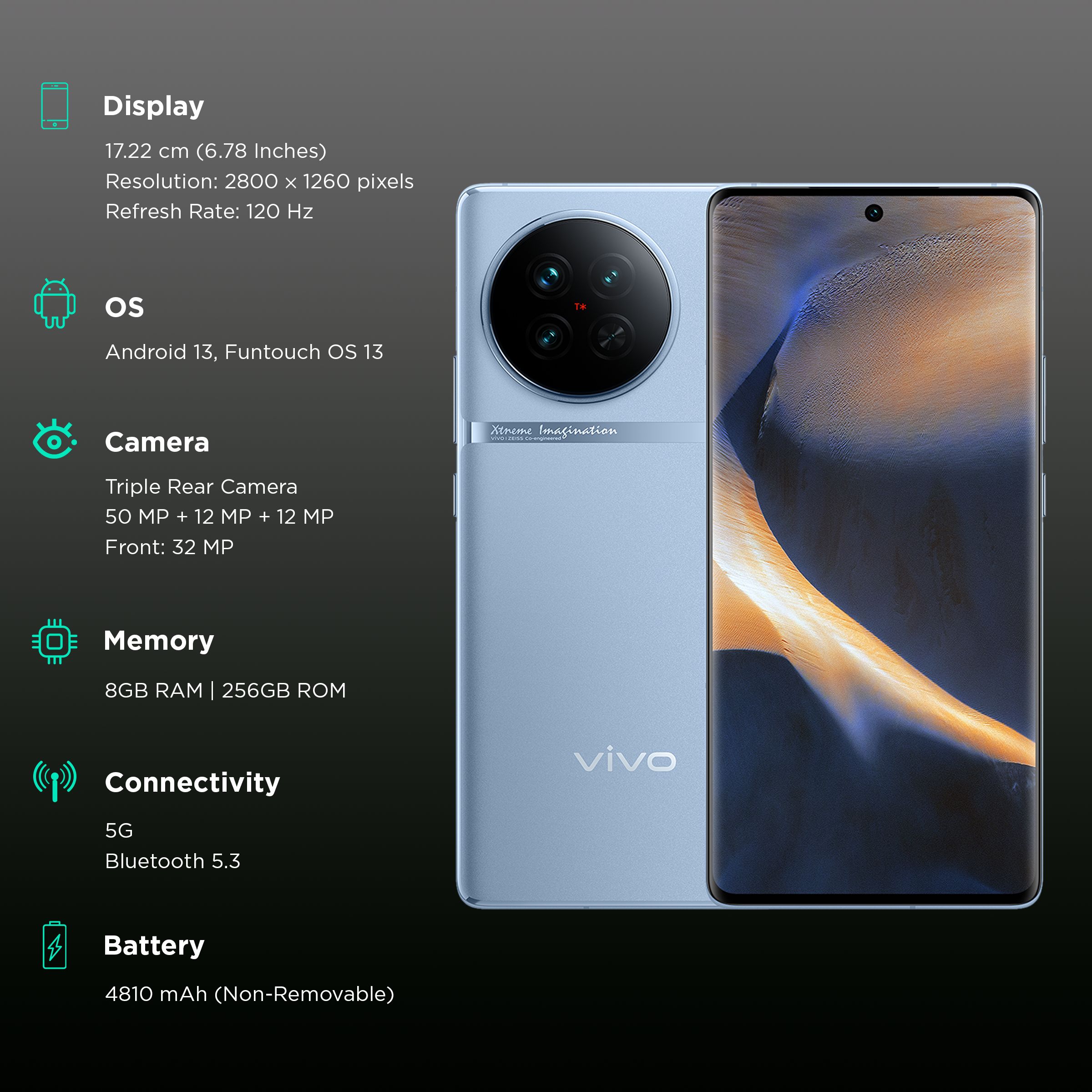 vivo X90 5G (8GB RAM, 256GB, Breeze Blue) vivo X90 5G (8GB RAM, 256GB, Breeze Blue)_3
