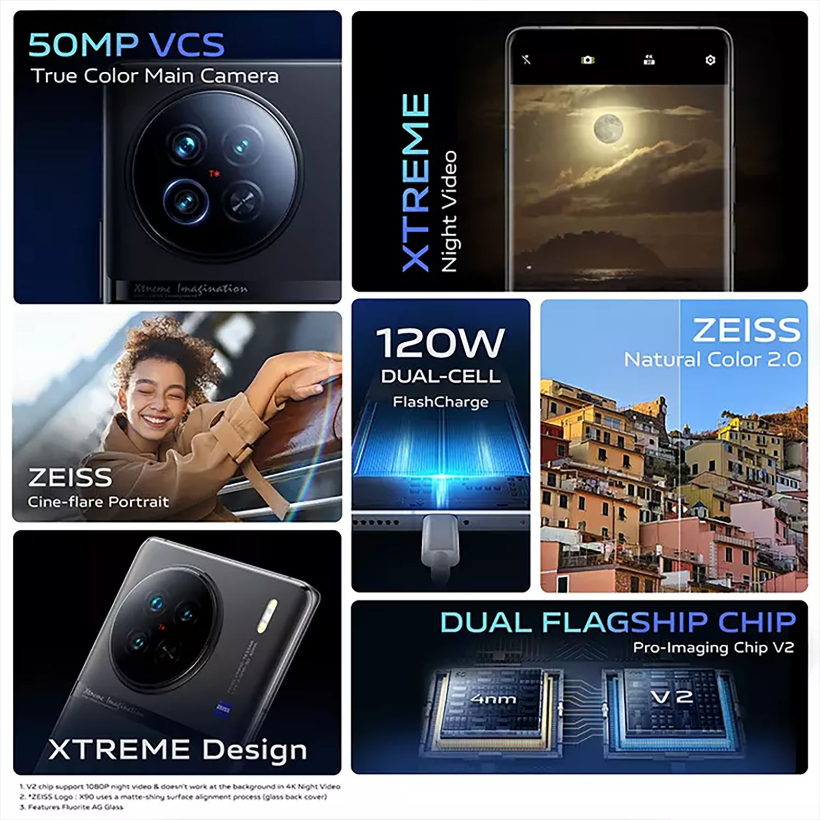 vivo X90 5G (12GB RAM, 256GB, Asteroid Black) vivo X90 5G (12GB RAM, 256GB, Asteroid Black)_11