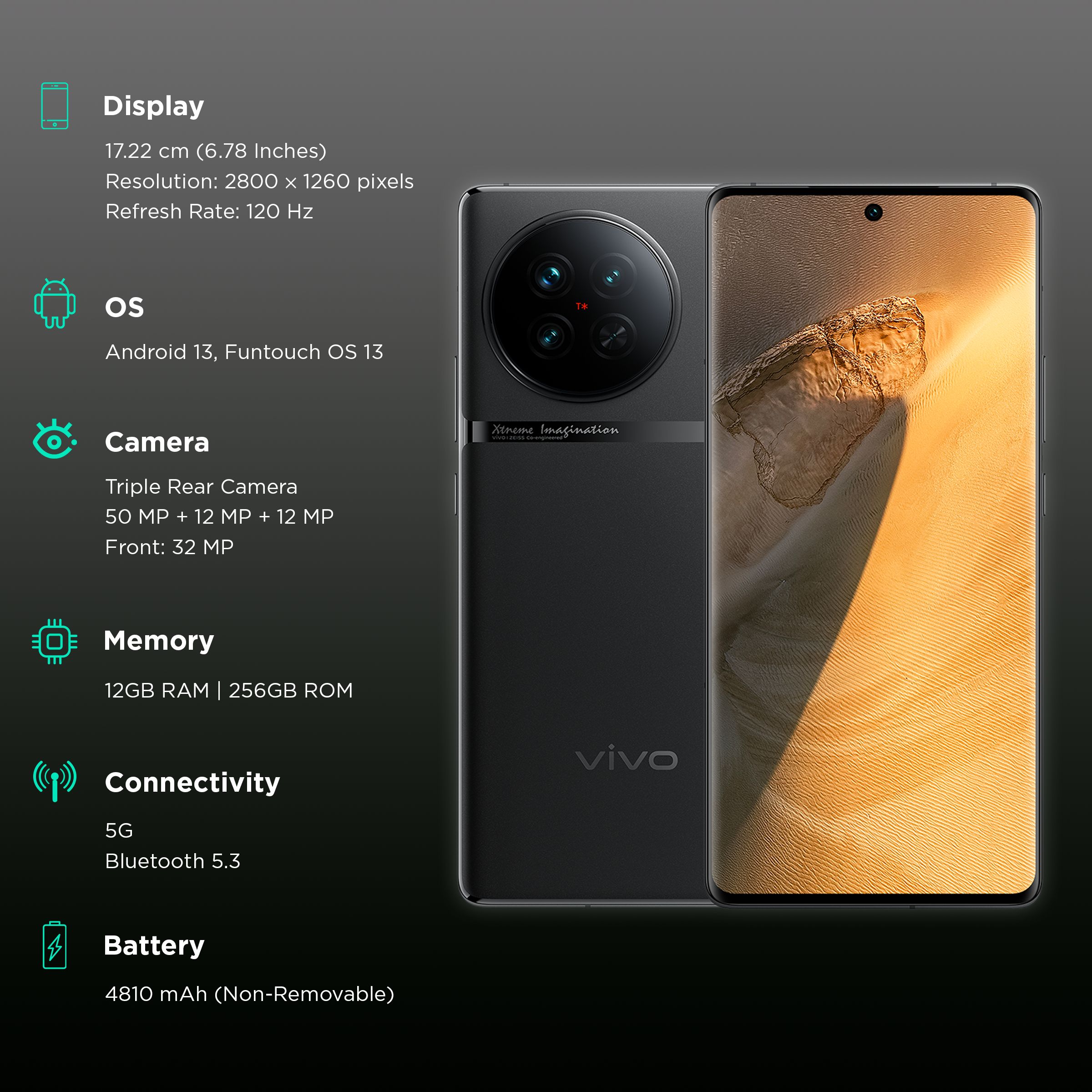 vivo X90 5G (12GB RAM, 256GB, Asteroid Black) vivo X90 5G (12GB RAM, 256GB, Asteroid Black)_3